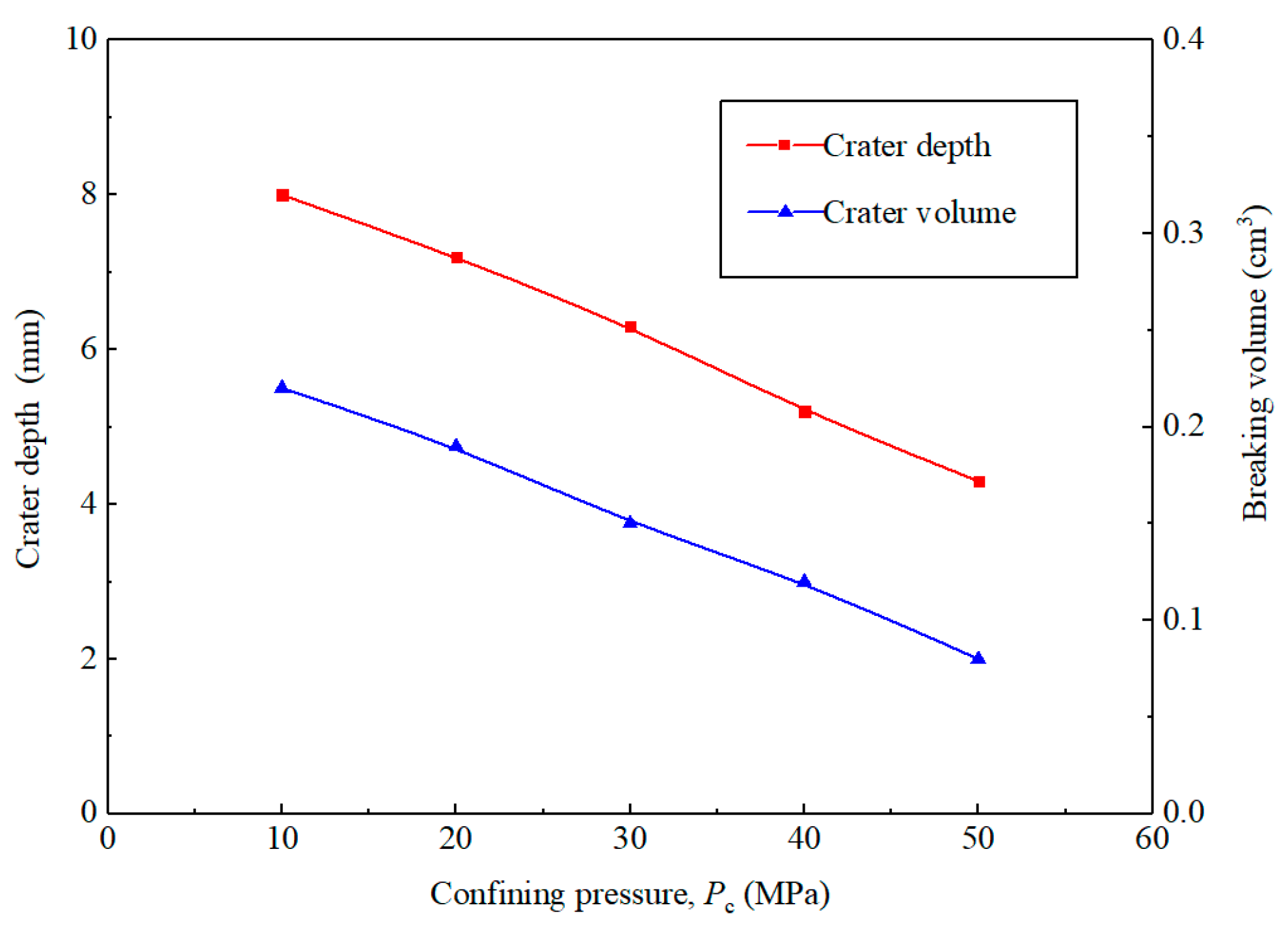 Atmosphere 15 00645 g011