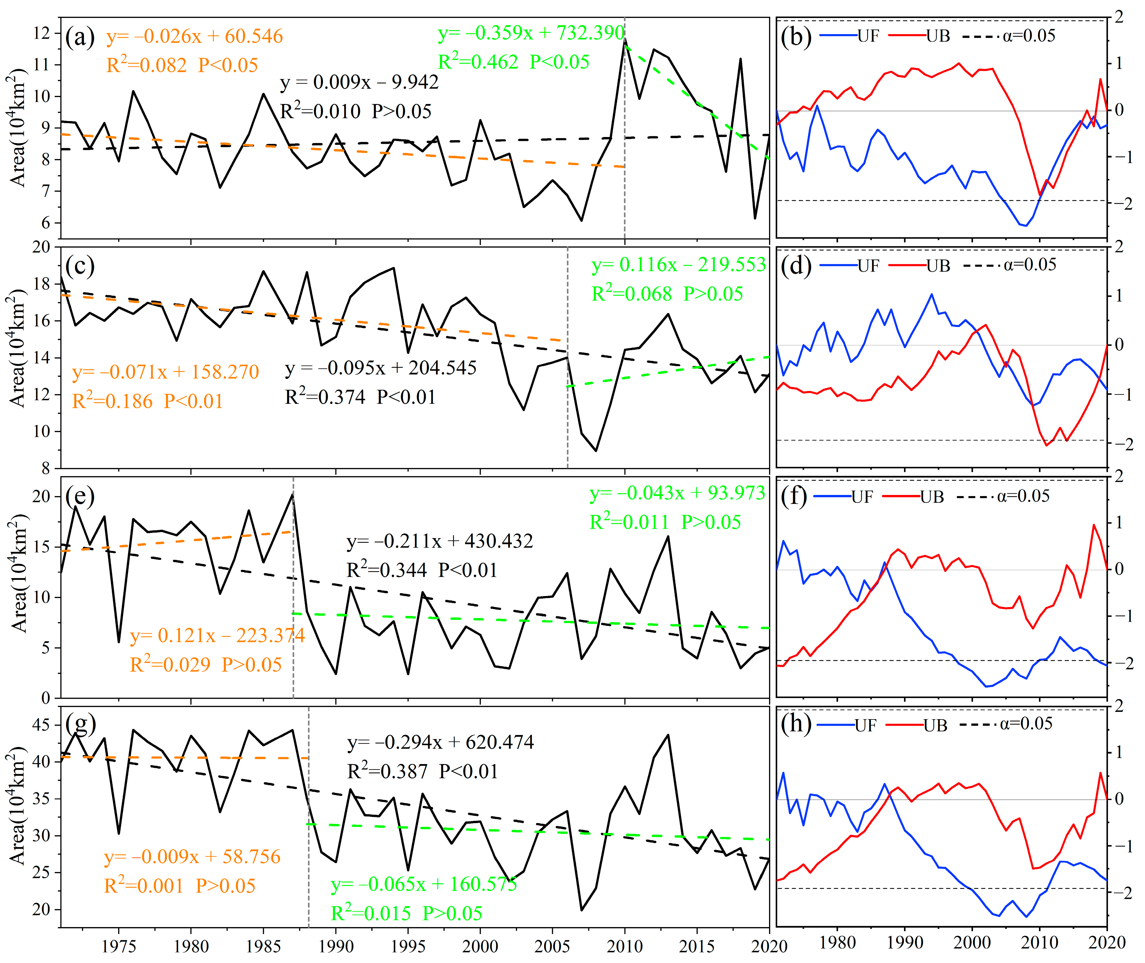 Atmosphere 15 00652 g005