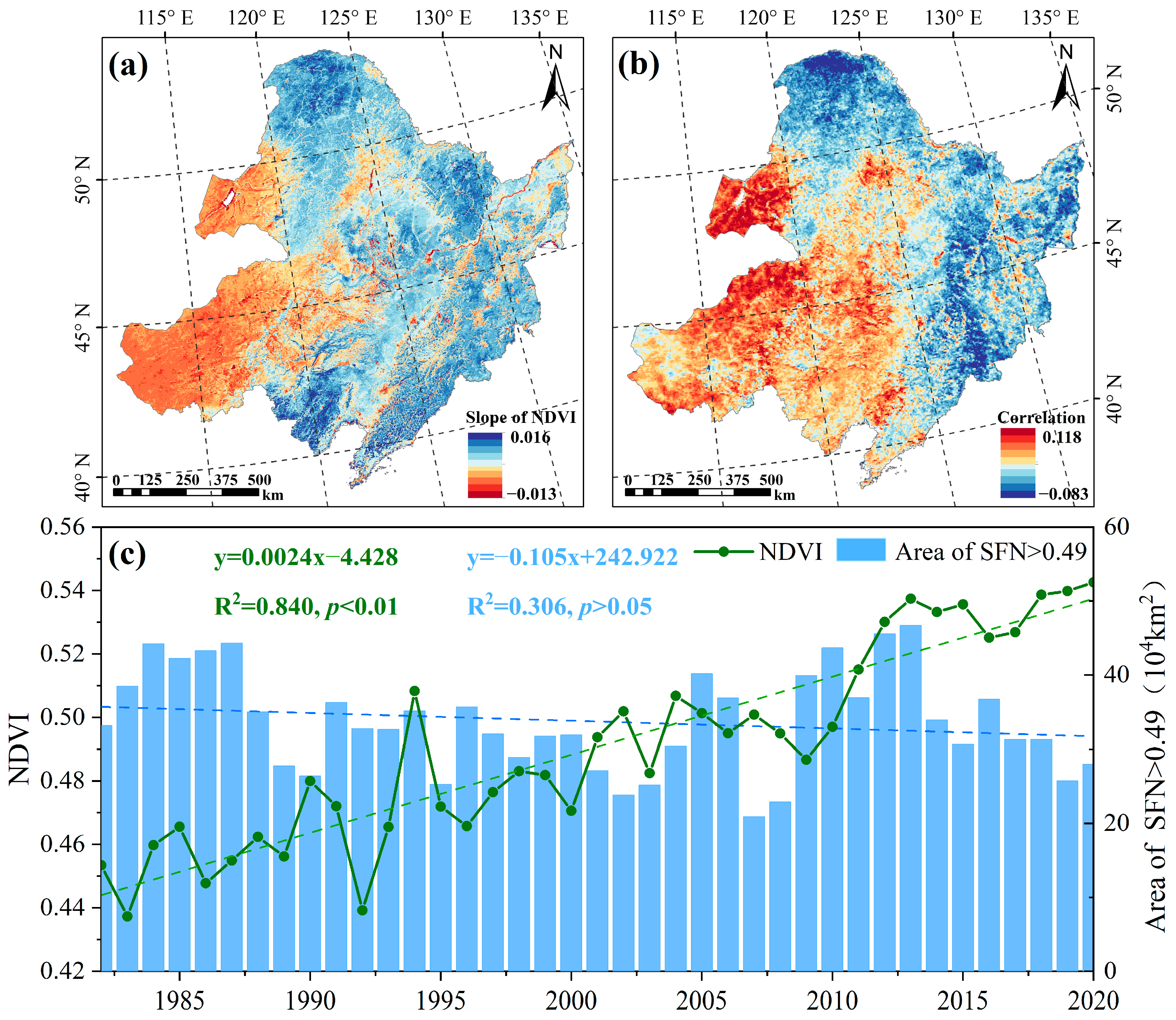 Atmosphere 15 00652 g009