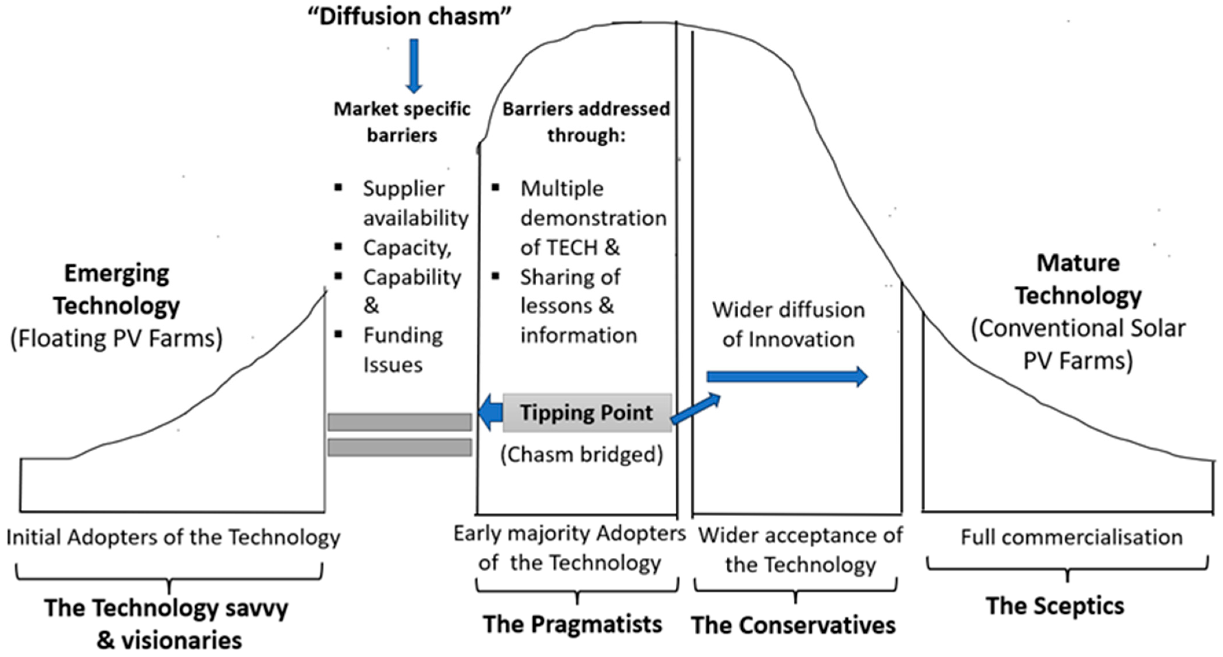 Atmosphere 15 00653 g002