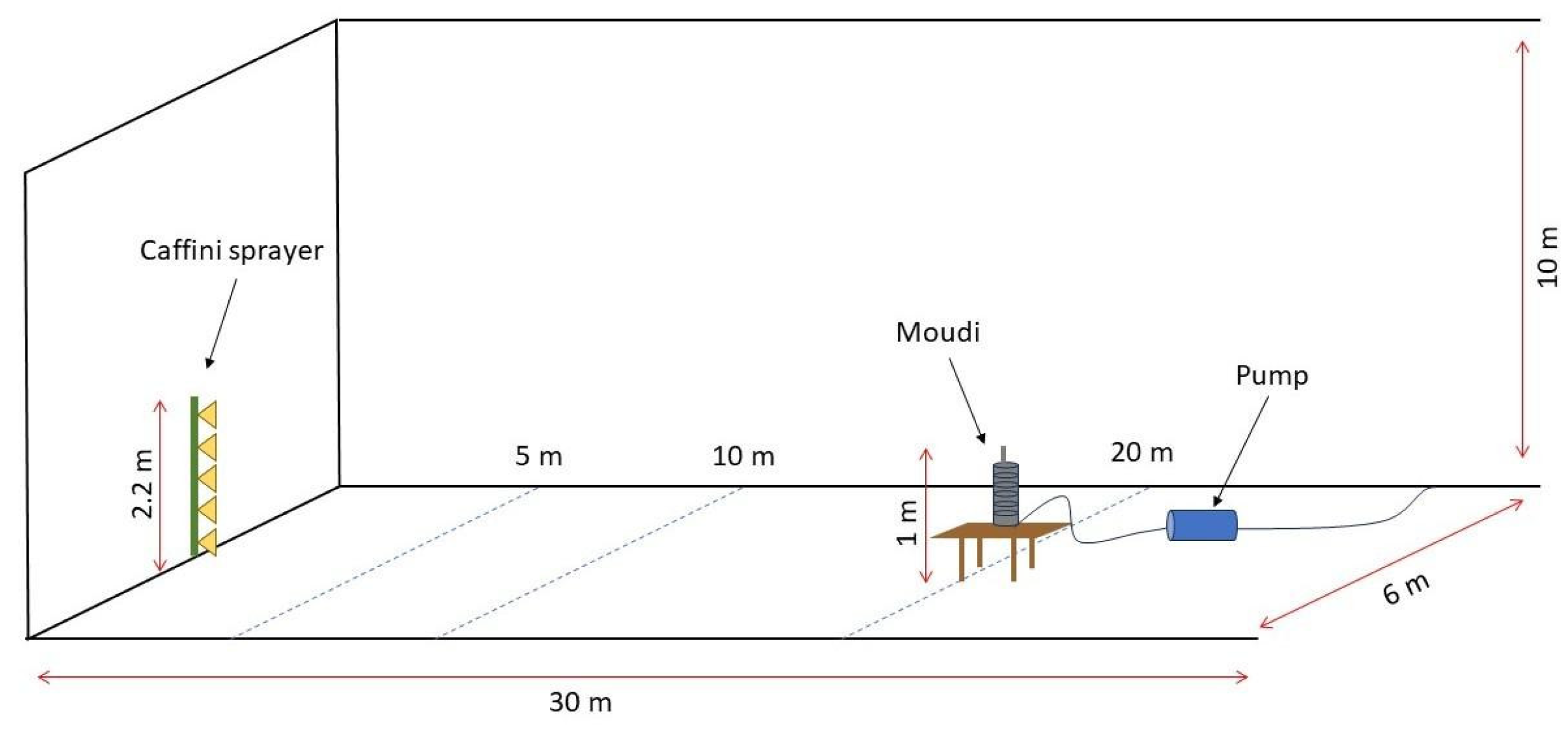 Atmosphere 15 00656 g003