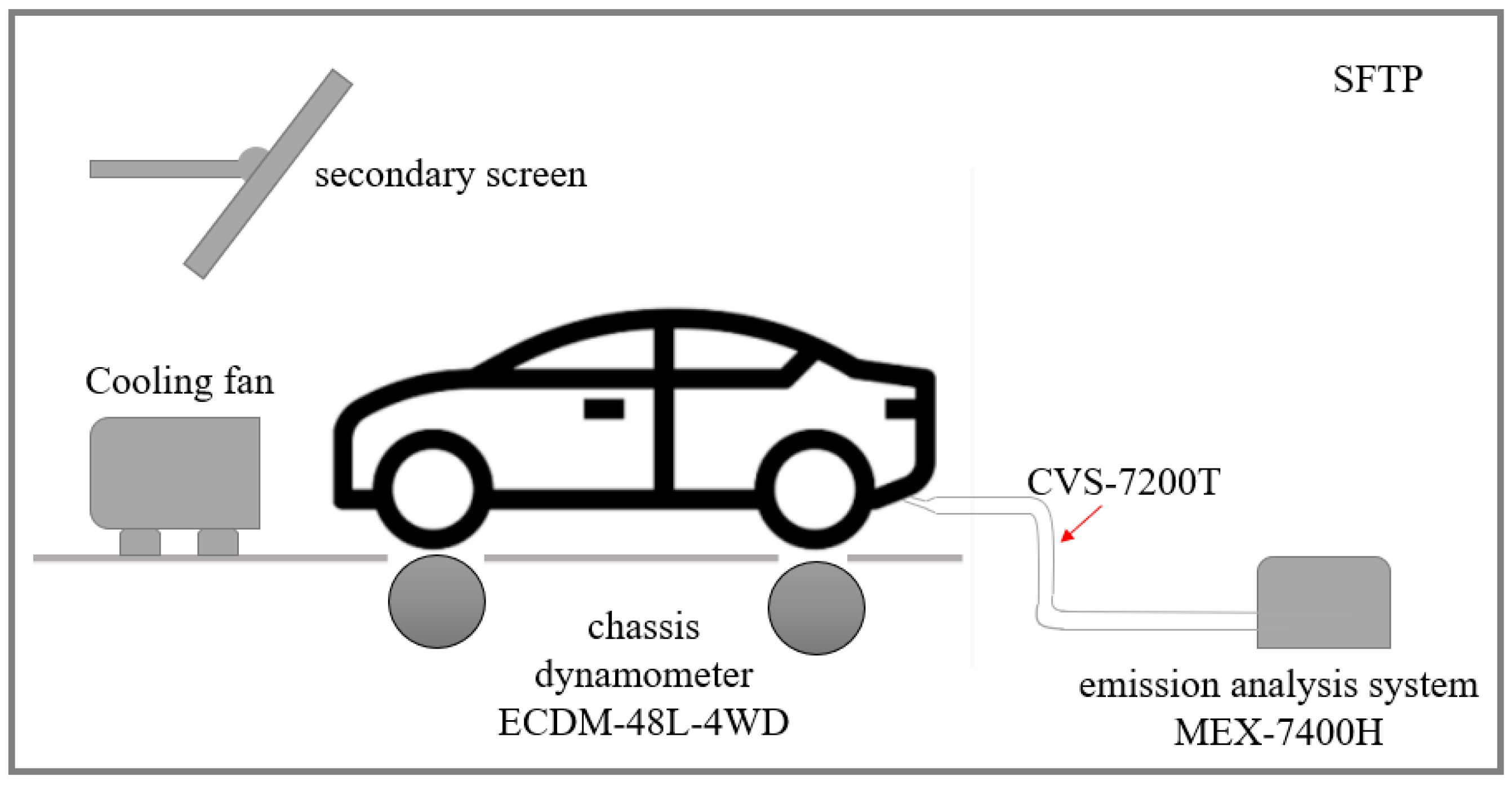 Atmosphere 15 00669 g002