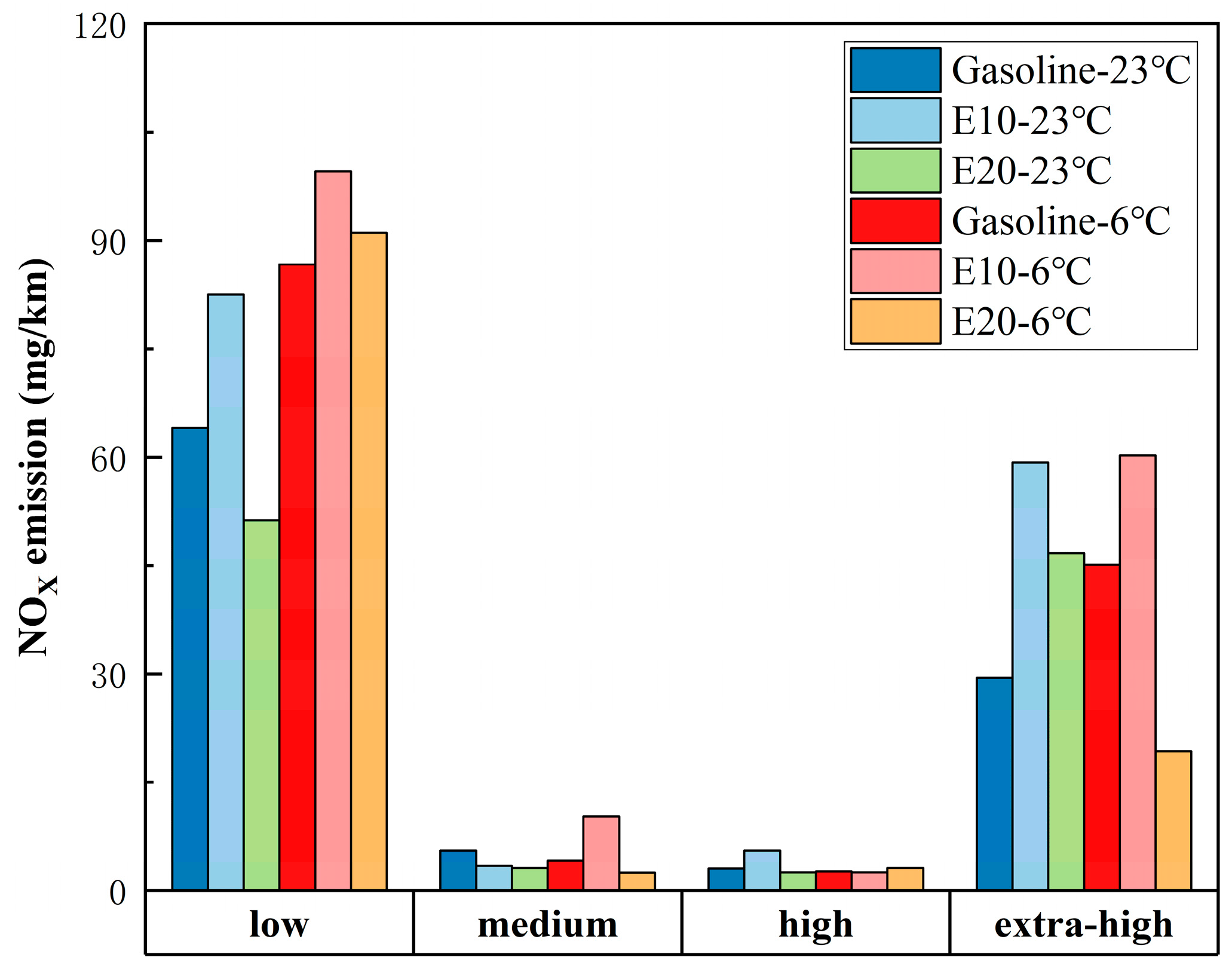 Atmosphere 15 00669 g009