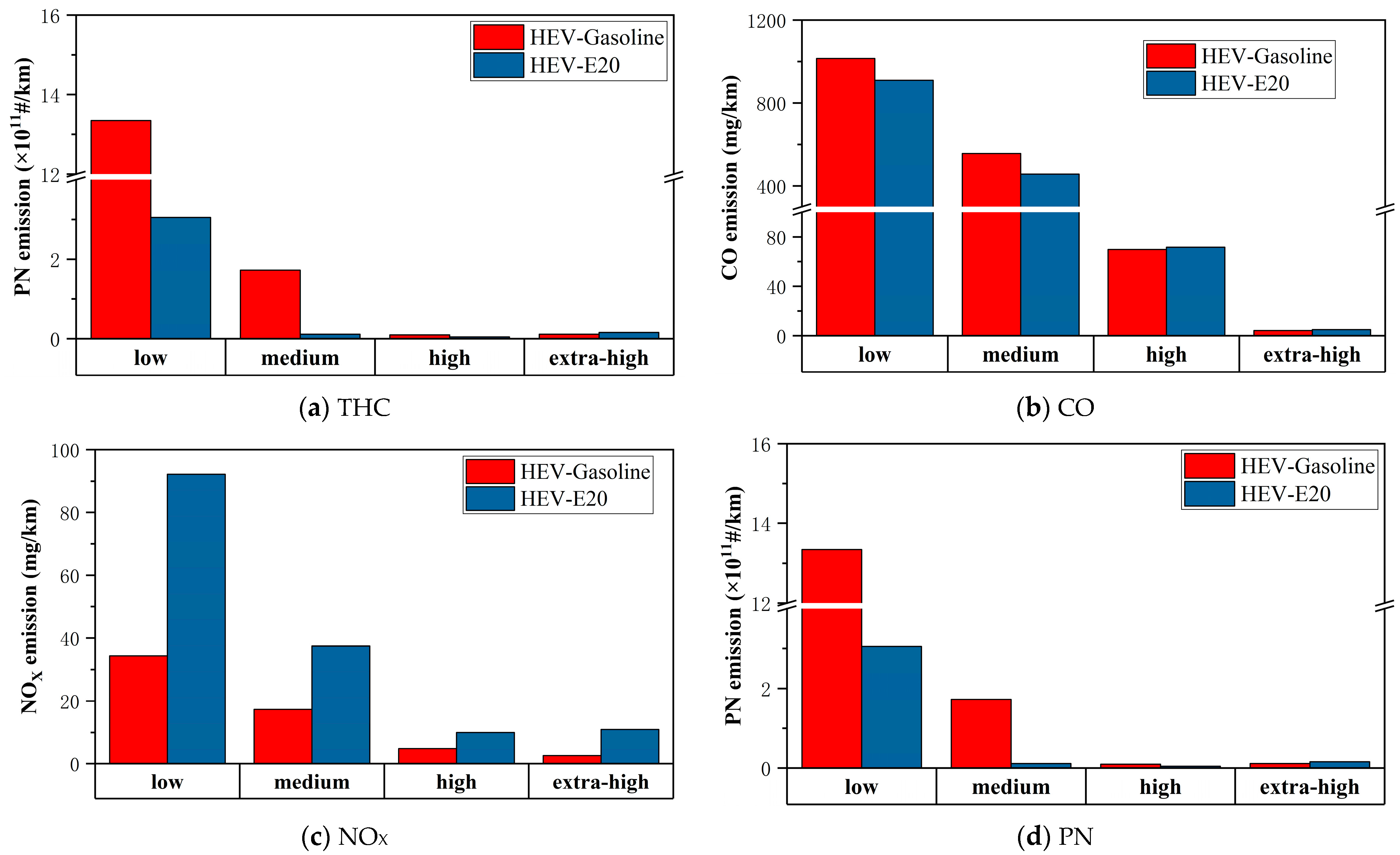 Atmosphere 15 00669 g012
