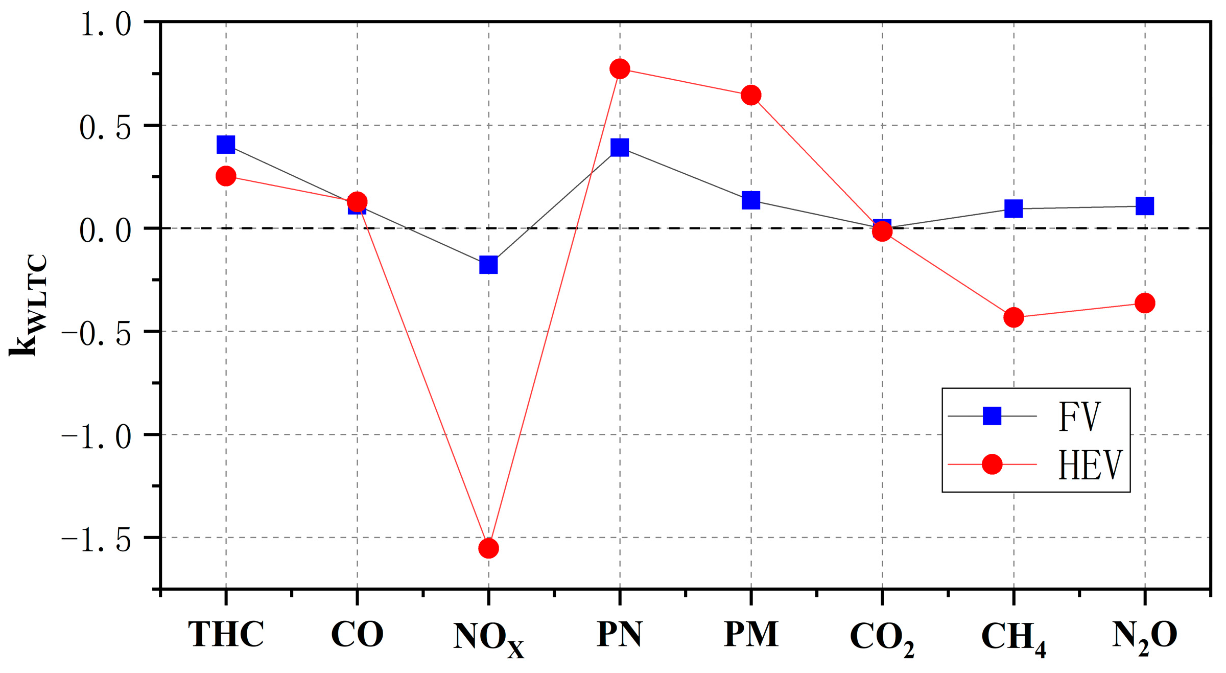 Atmosphere 15 00669 g013