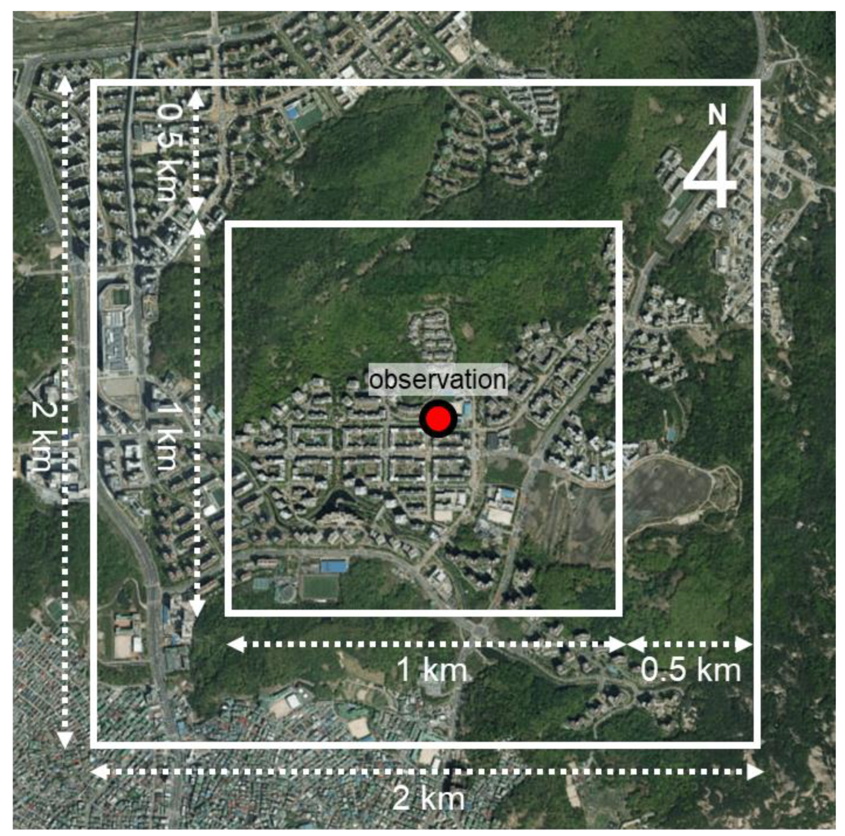 Atmosphere 15 00681 g001