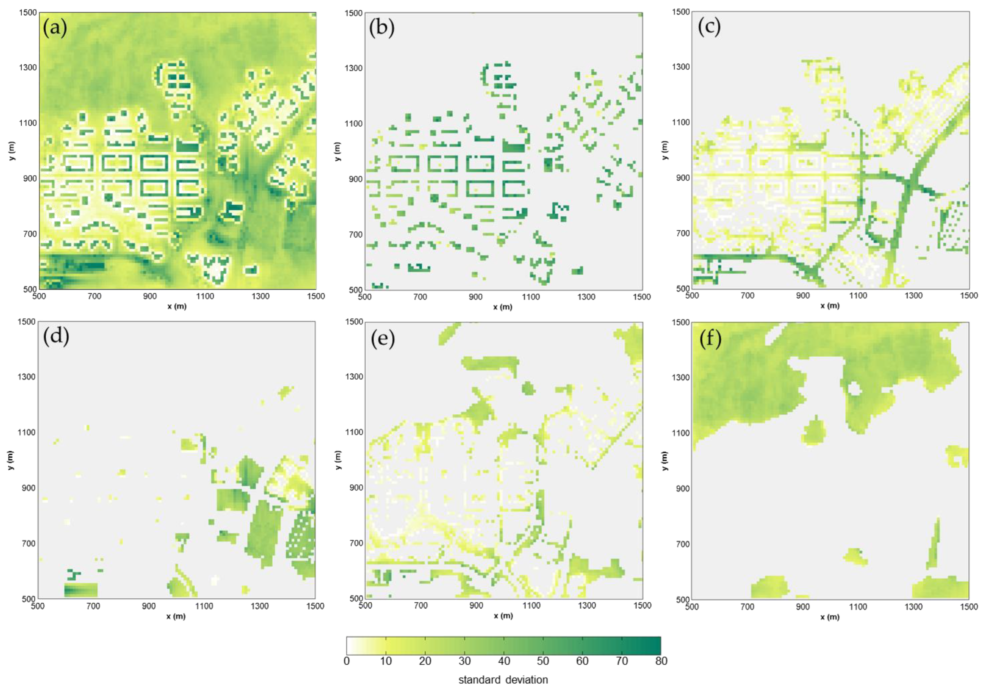 Atmosphere 15 00681 g009
