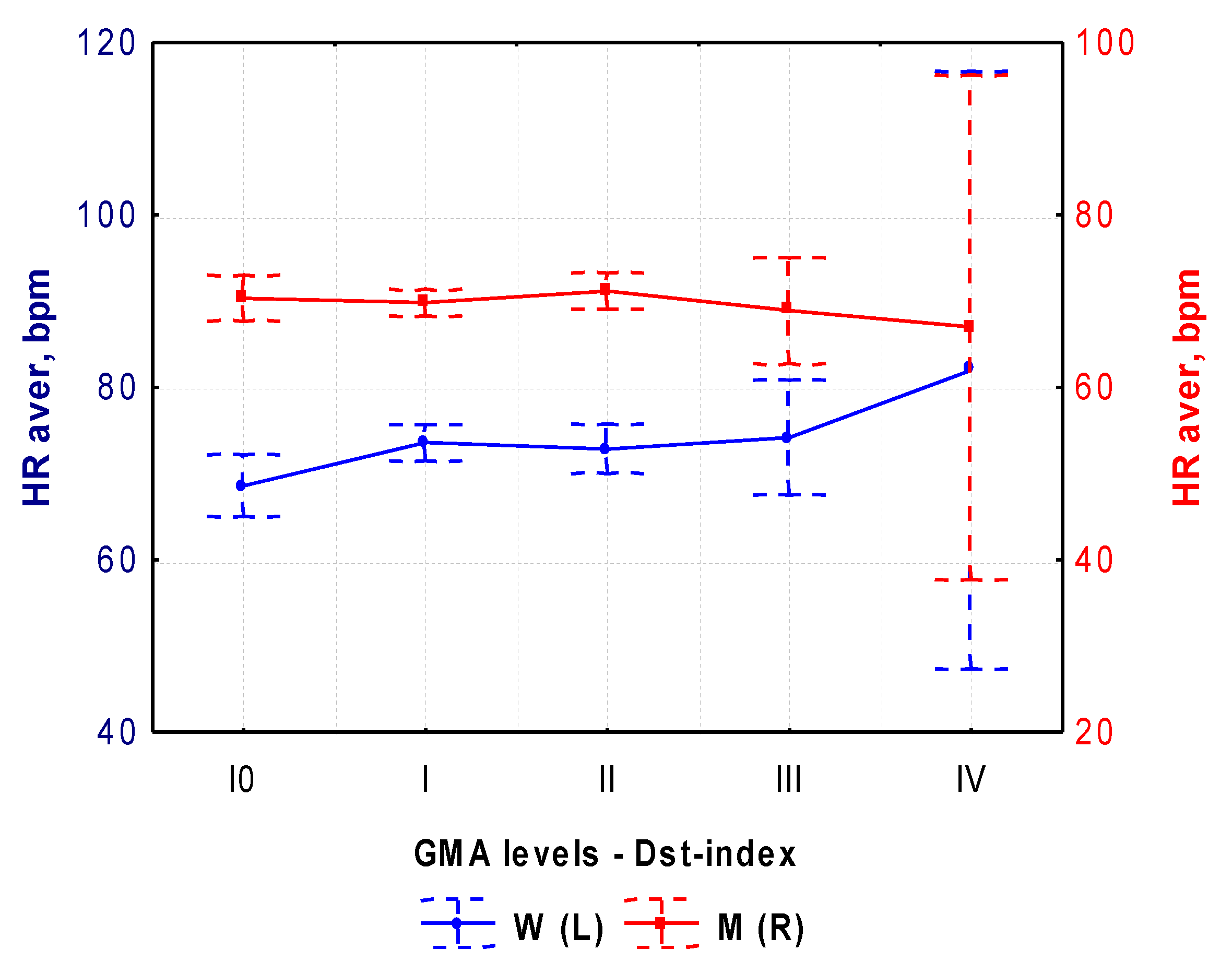 Atmosphere 15 00685 g002