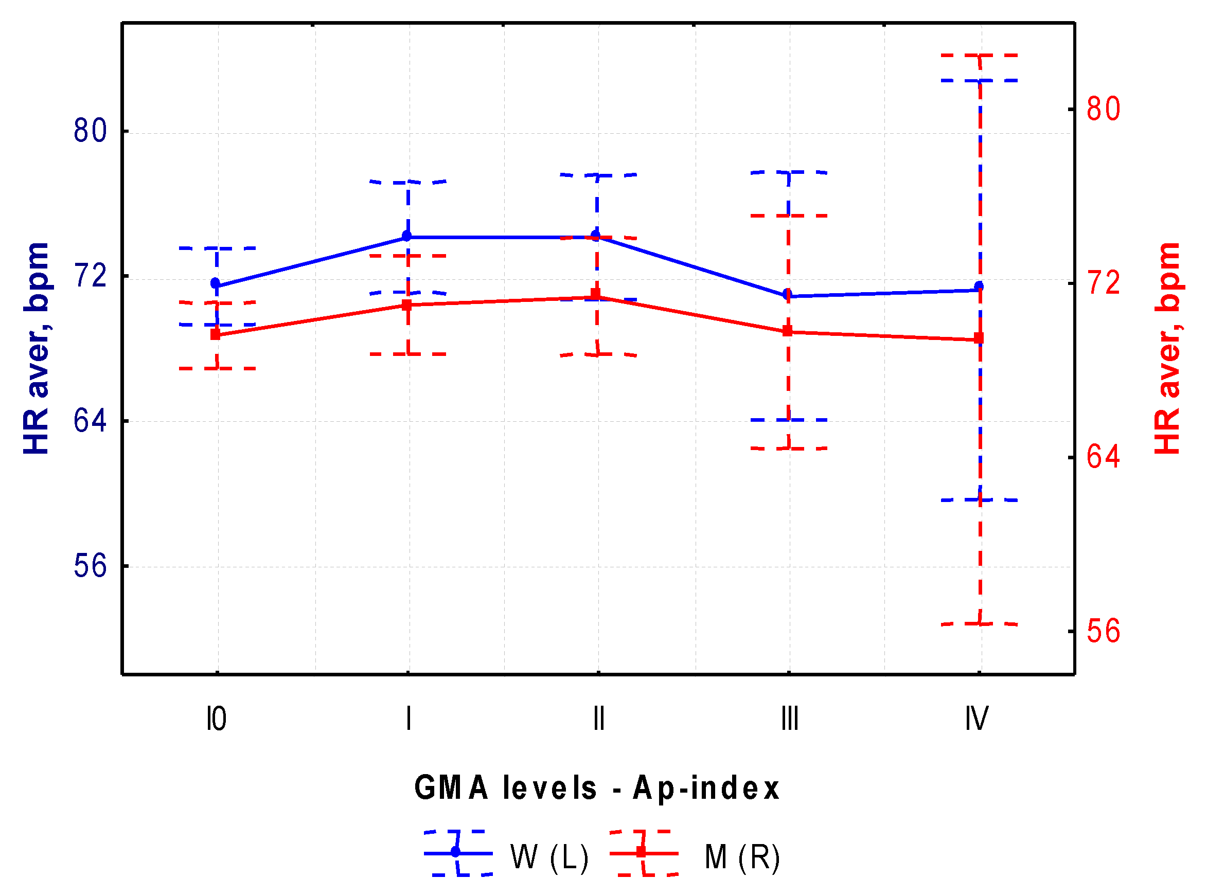 Atmosphere 15 00685 g003