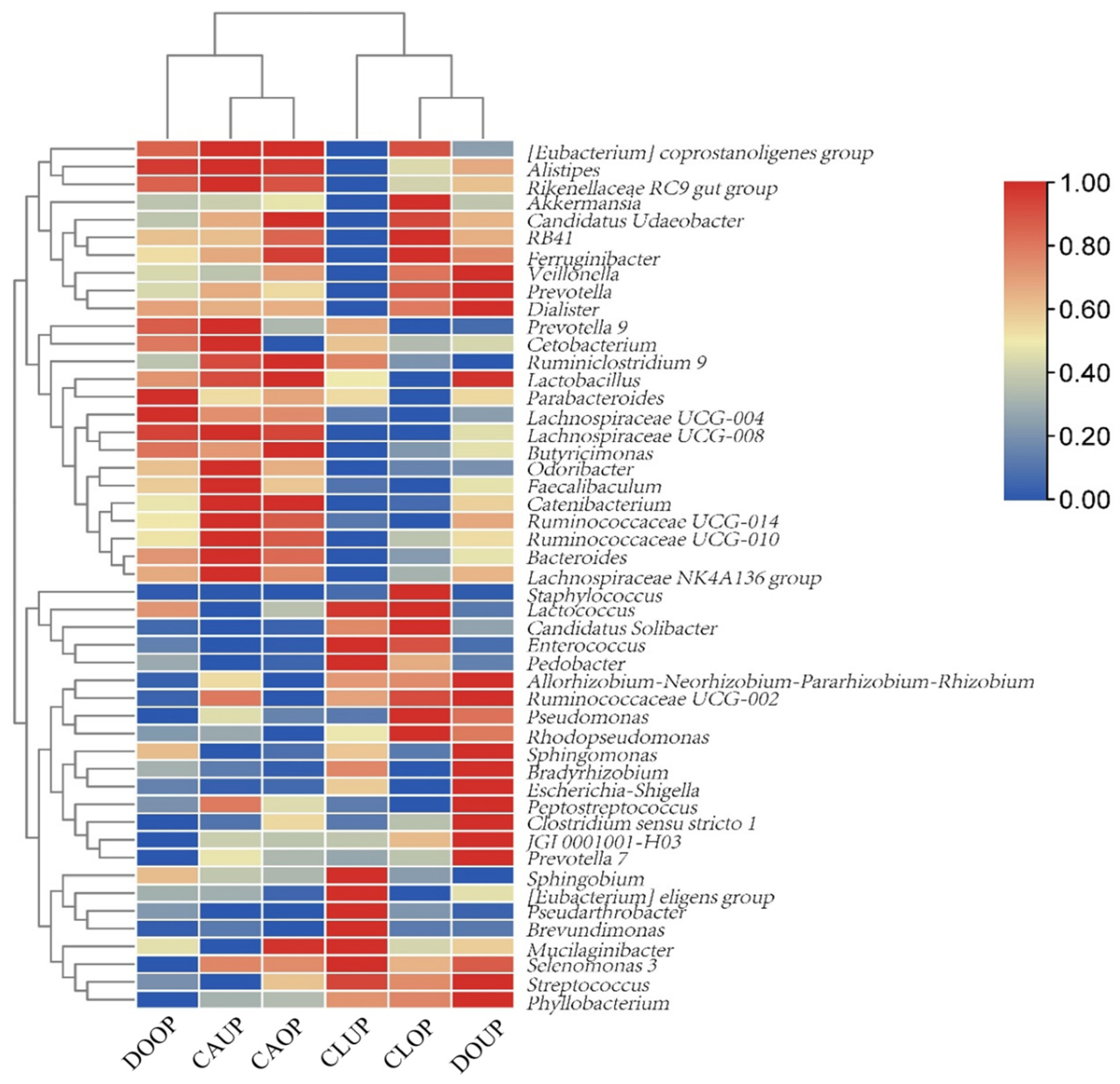 Atmosphere 15 00696 g004