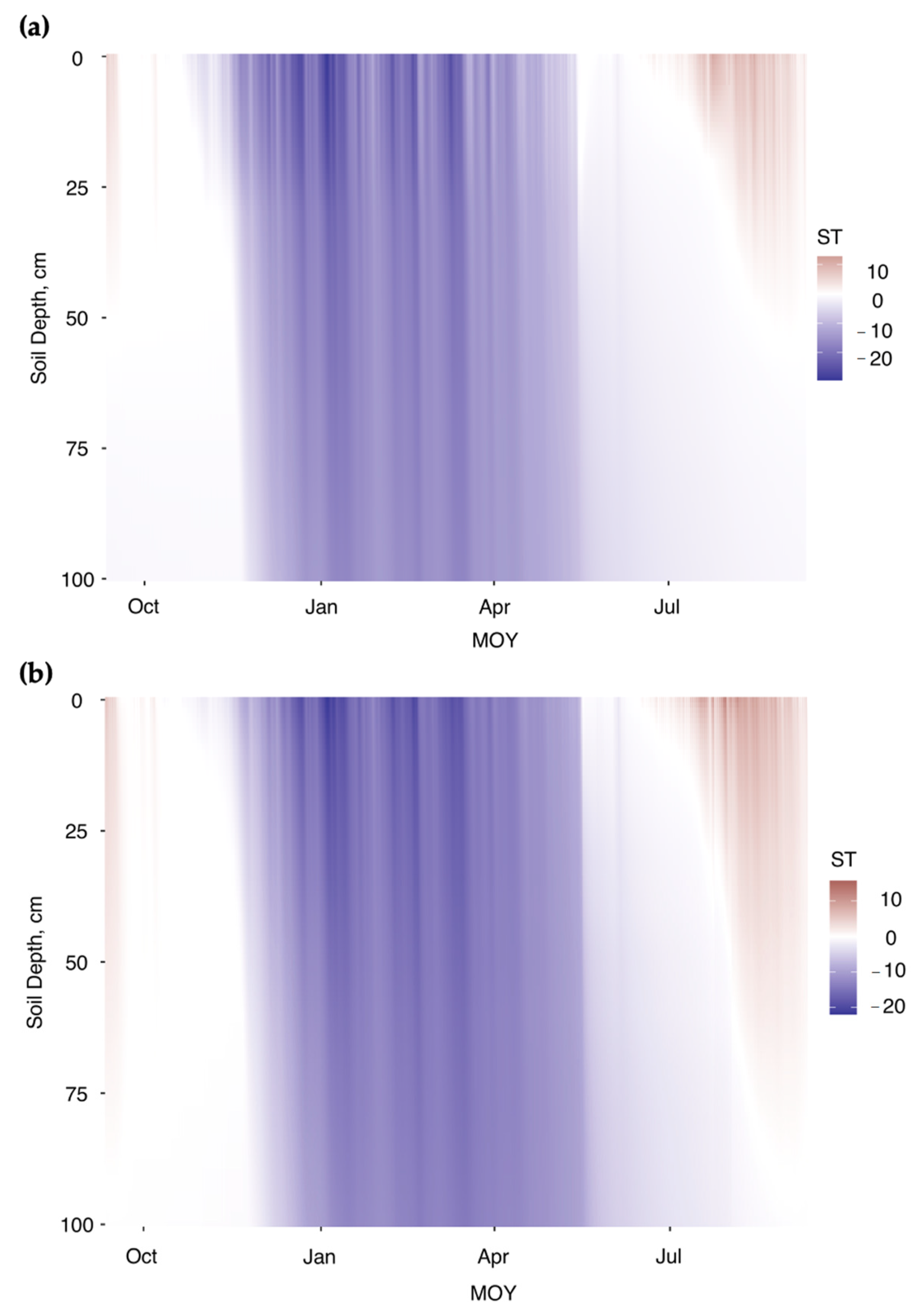 Atmosphere 15 00698 g004