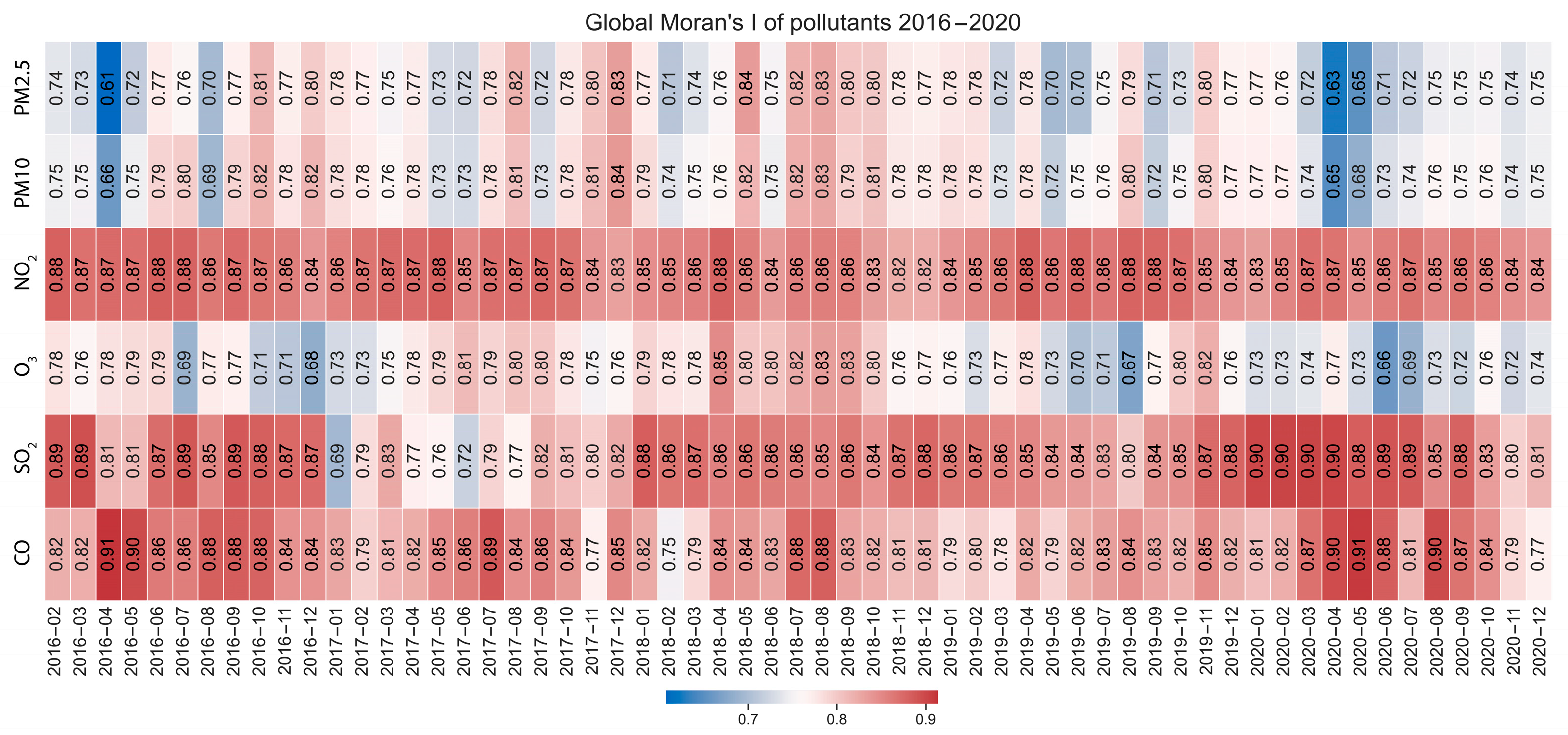 Atmosphere 15 00699 g004