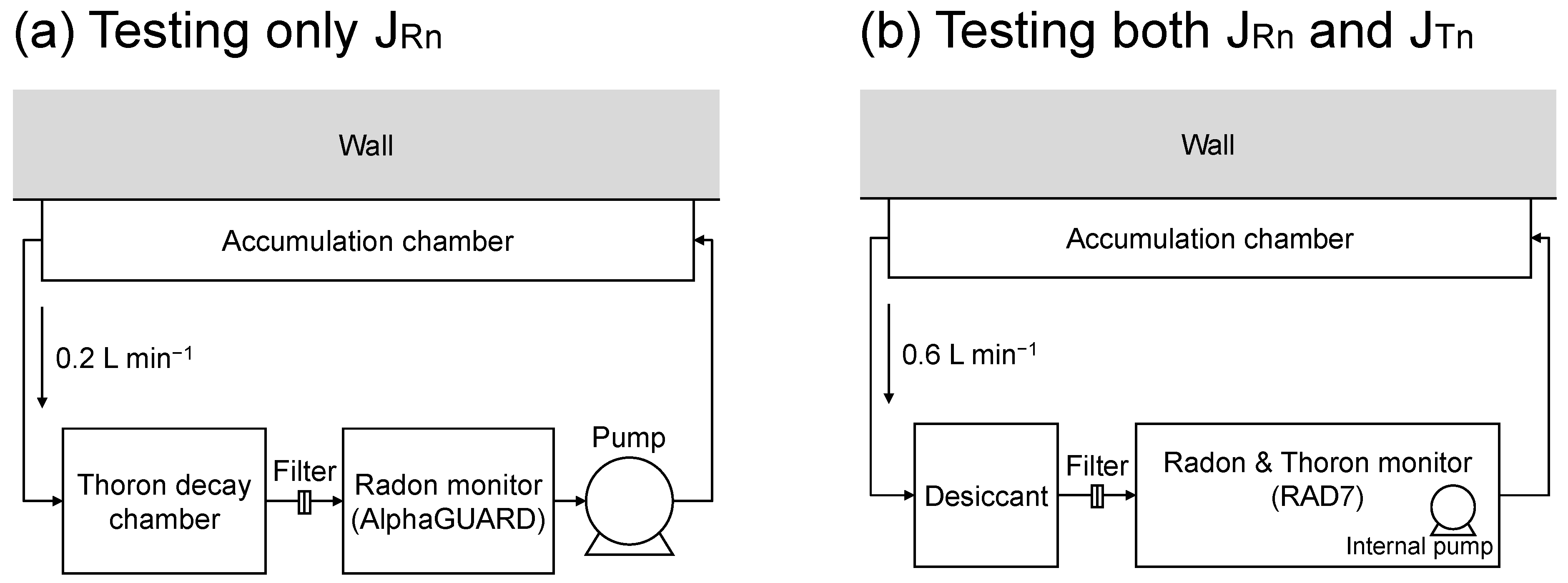 Atmosphere 15 00701 g001