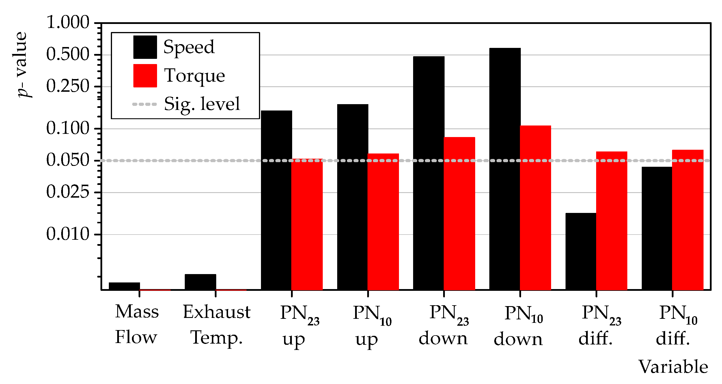 Atmosphere 15 00704 g006