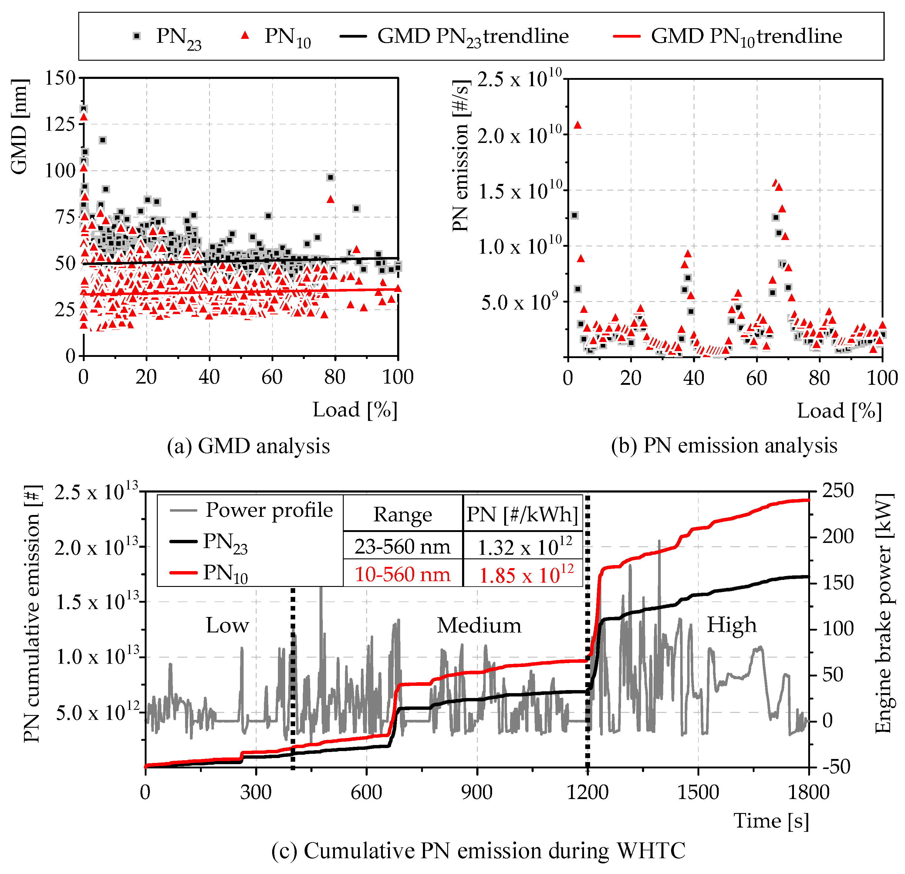 Atmosphere 15 00704 g008