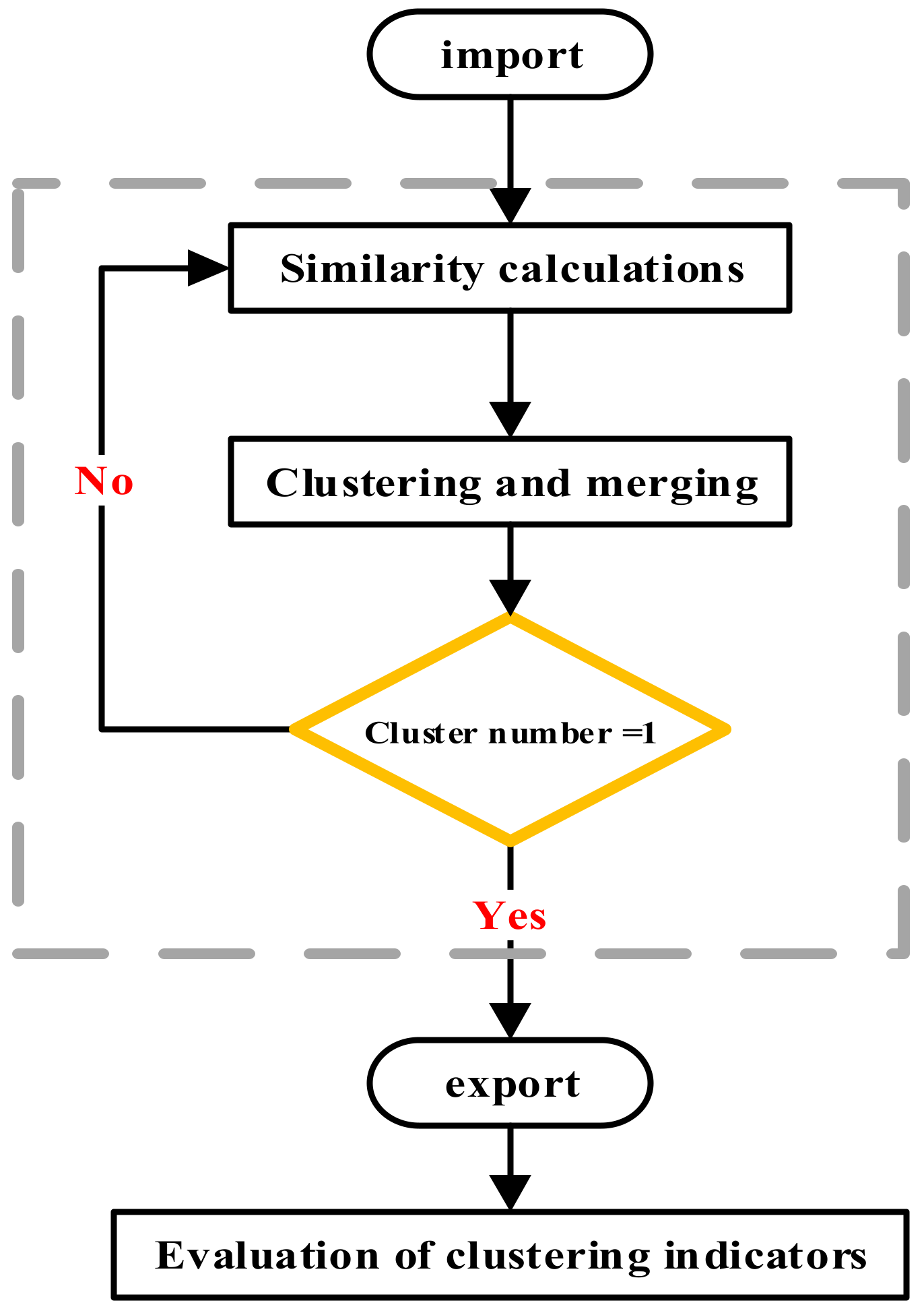 Atmosphere 15 00708 g002