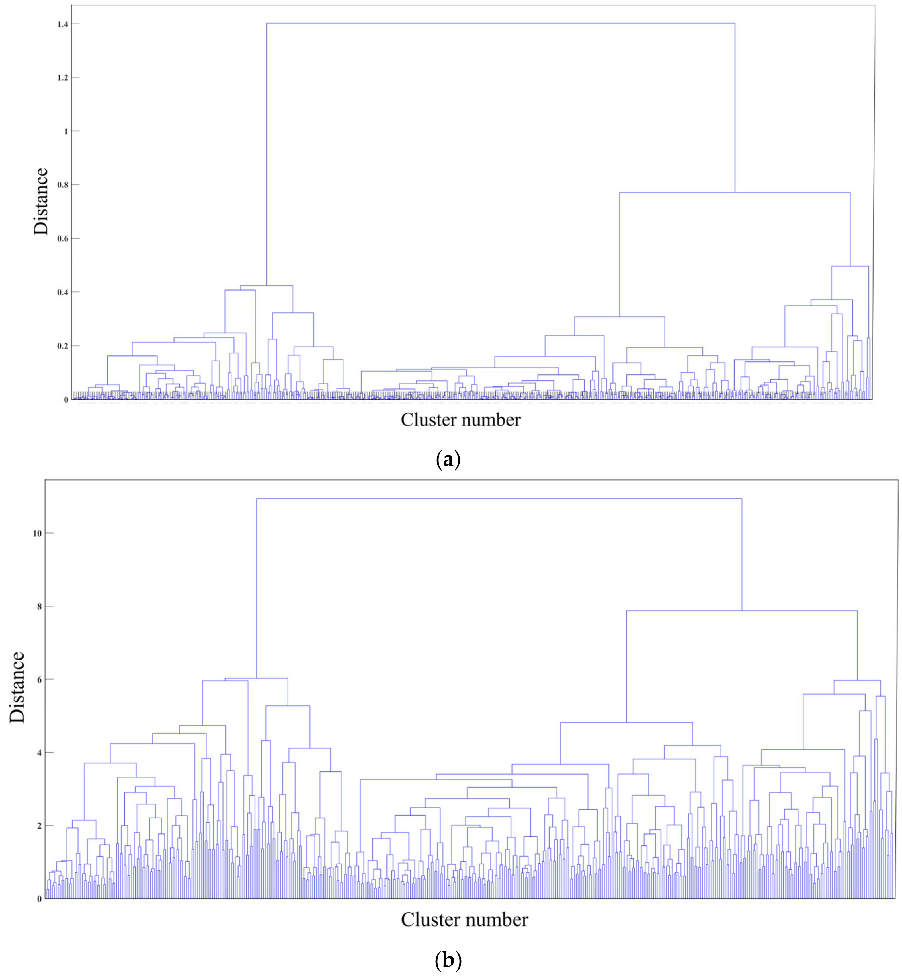 Atmosphere 15 00708 g009