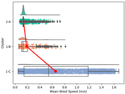 Atmosphere 15 00709 i019