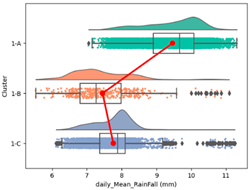 Atmosphere 15 00709 i021