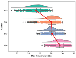 Atmosphere 15 00709 i030