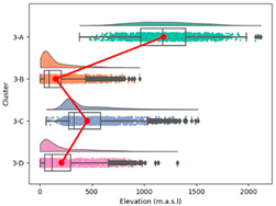 Atmosphere 15 00709 i037