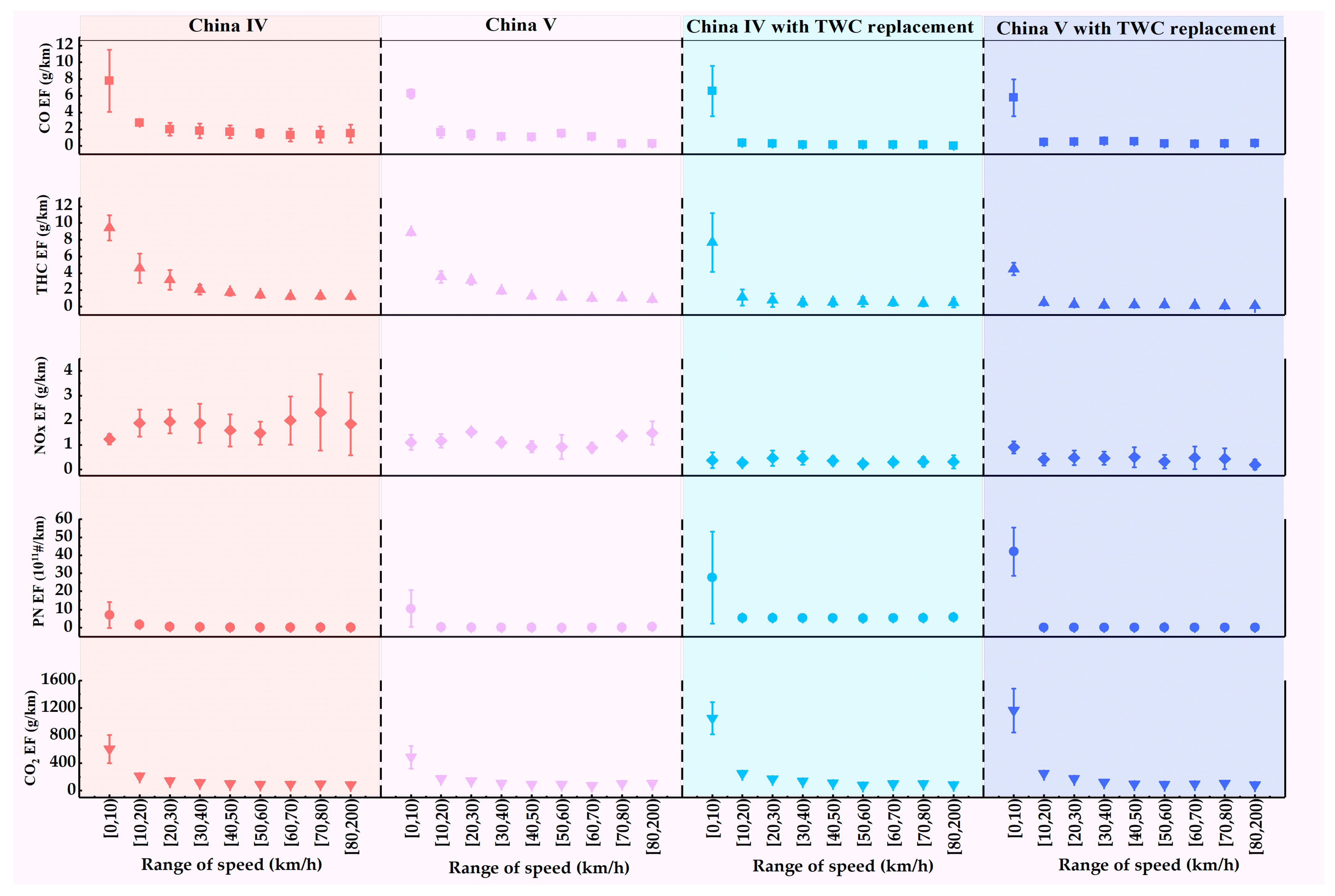 Atmosphere 15 00715 g001