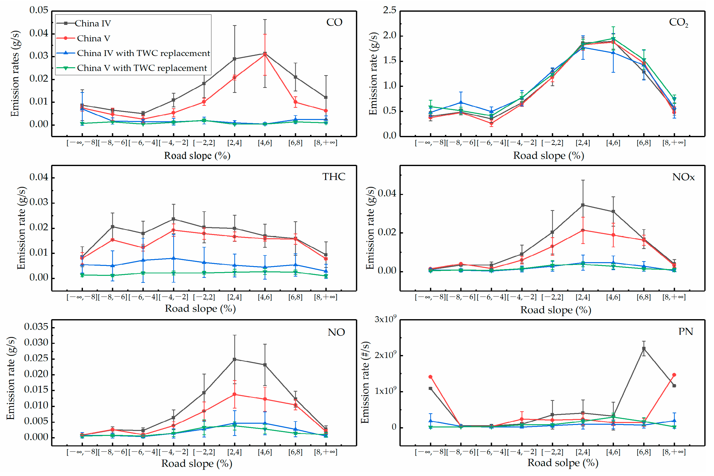 Atmosphere 15 00715 g002