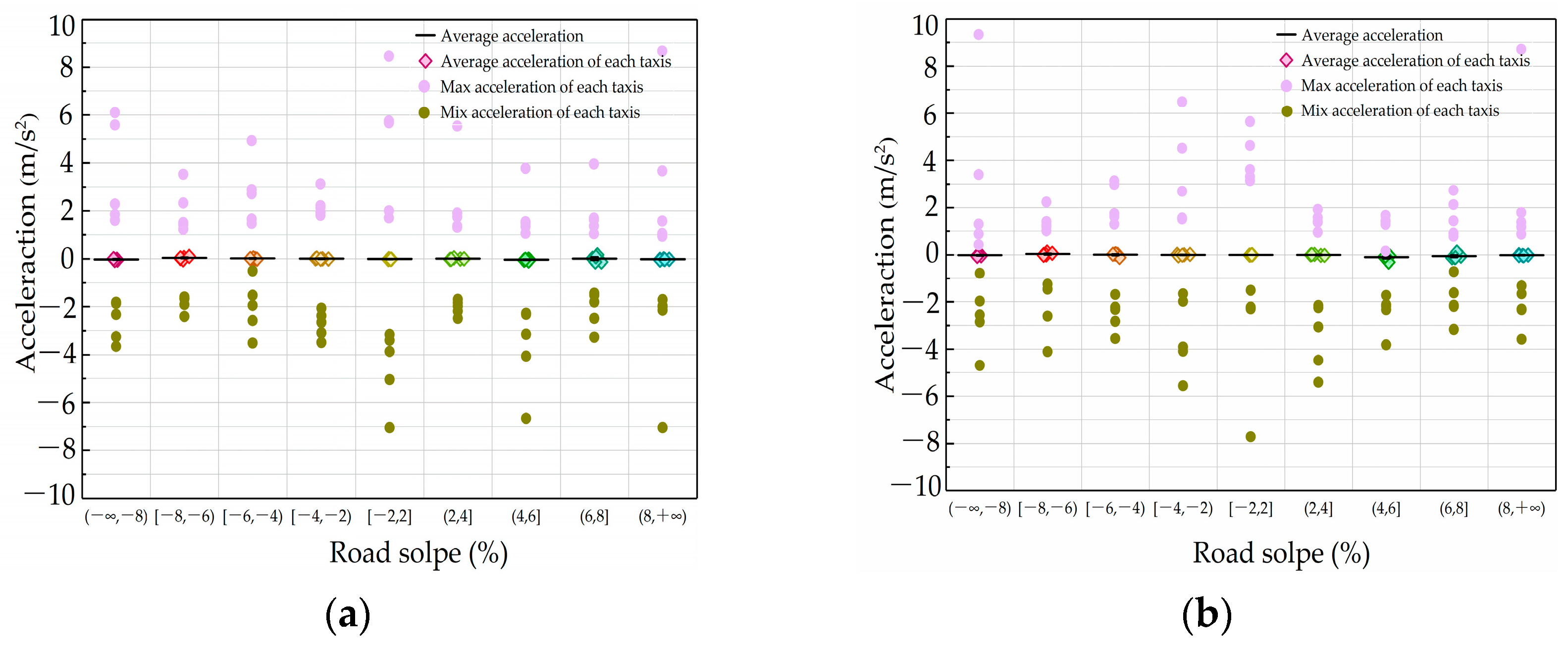 Atmosphere 15 00715 g003
