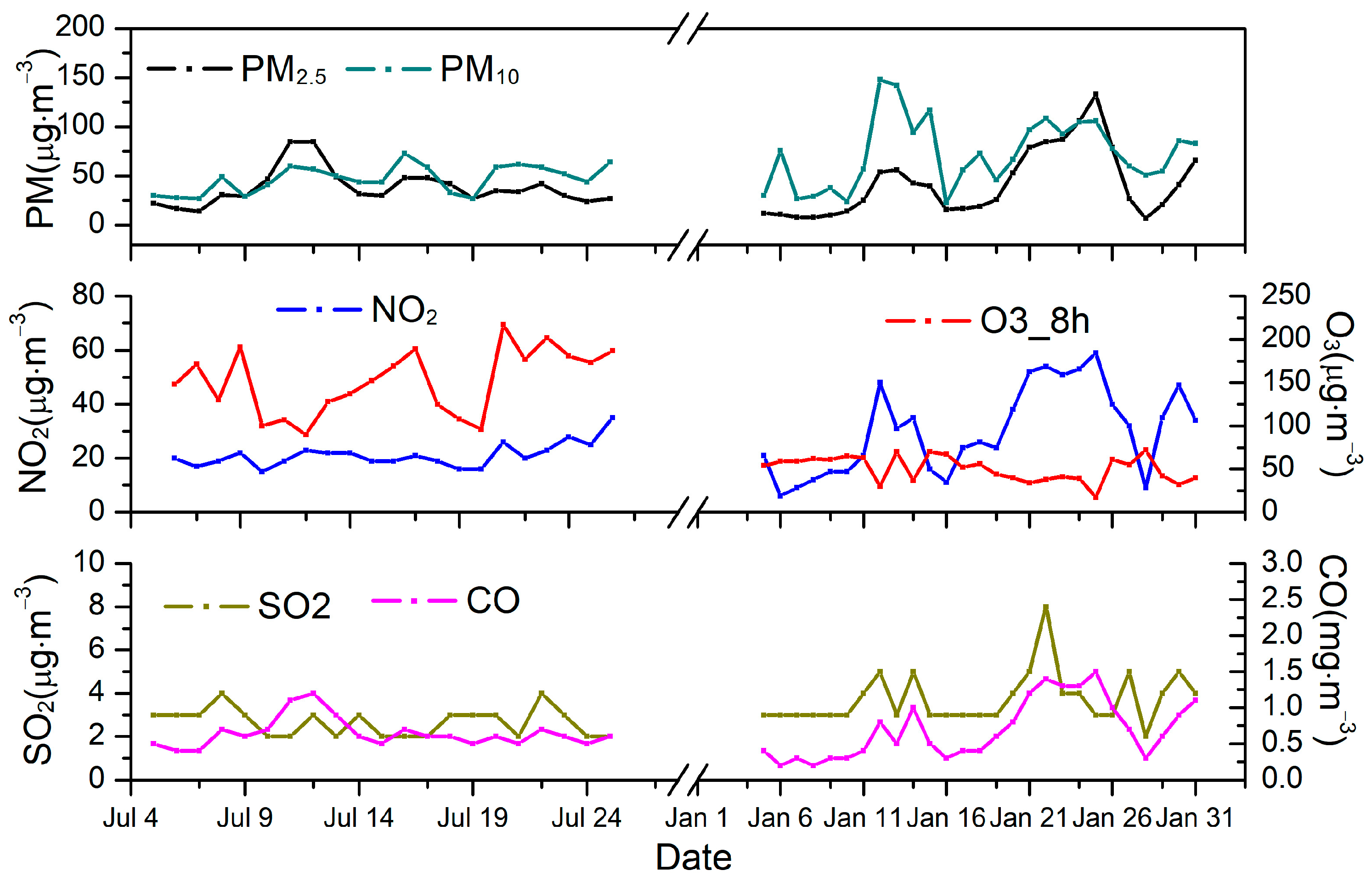 Atmosphere 15 00721 g001