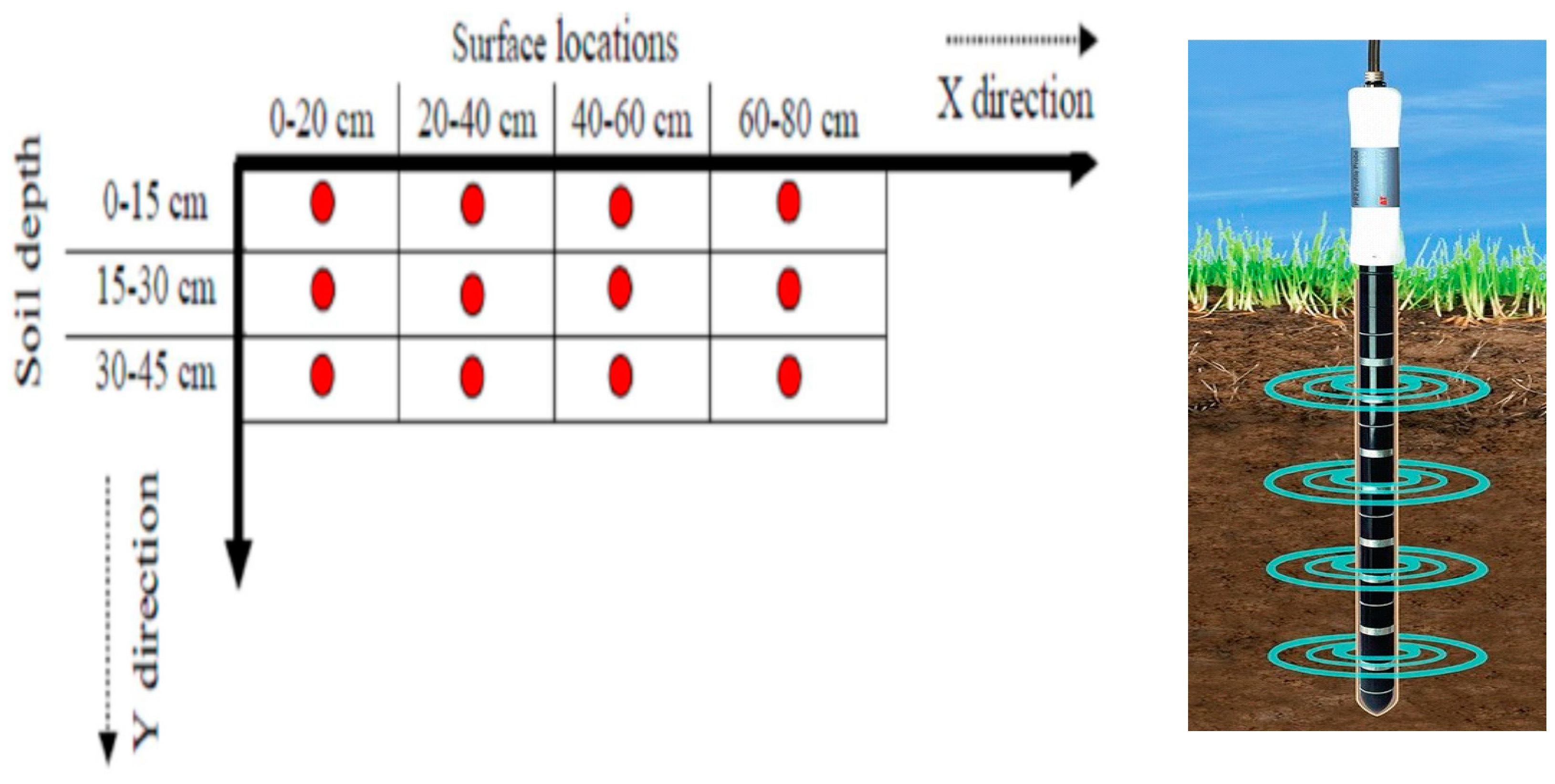 Atmosphere 15 00722 g004
