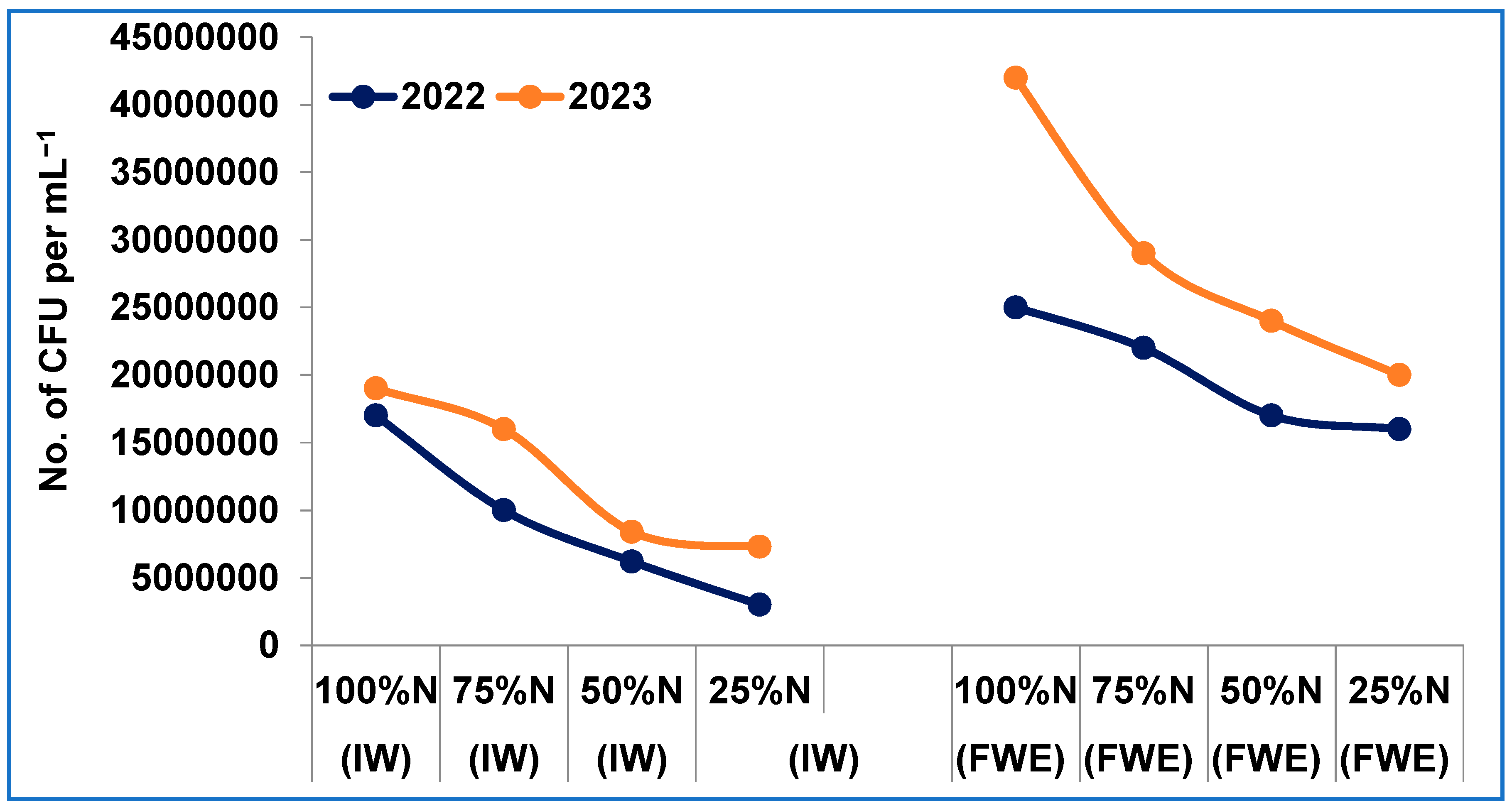 Atmosphere 15 00722 g006