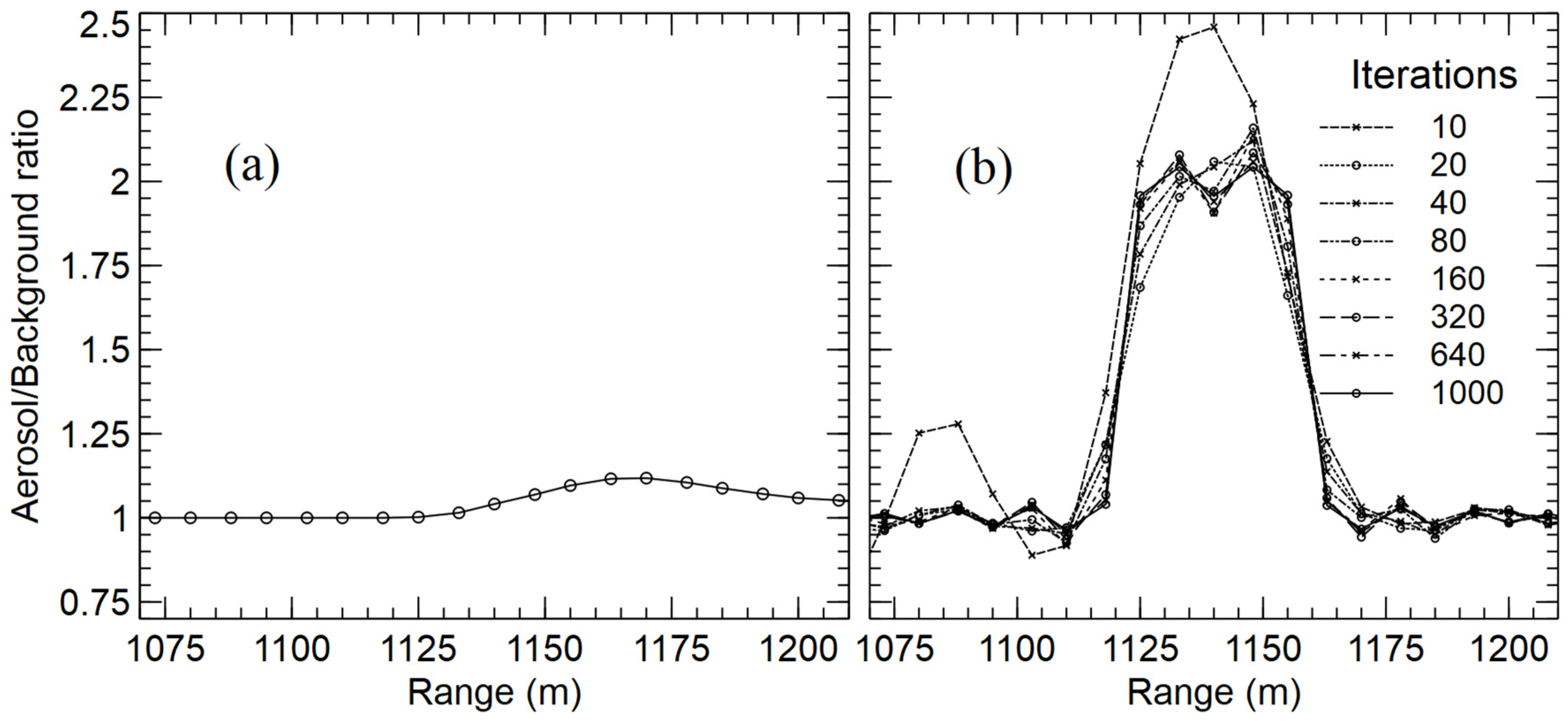 Atmosphere 15 00729 g006