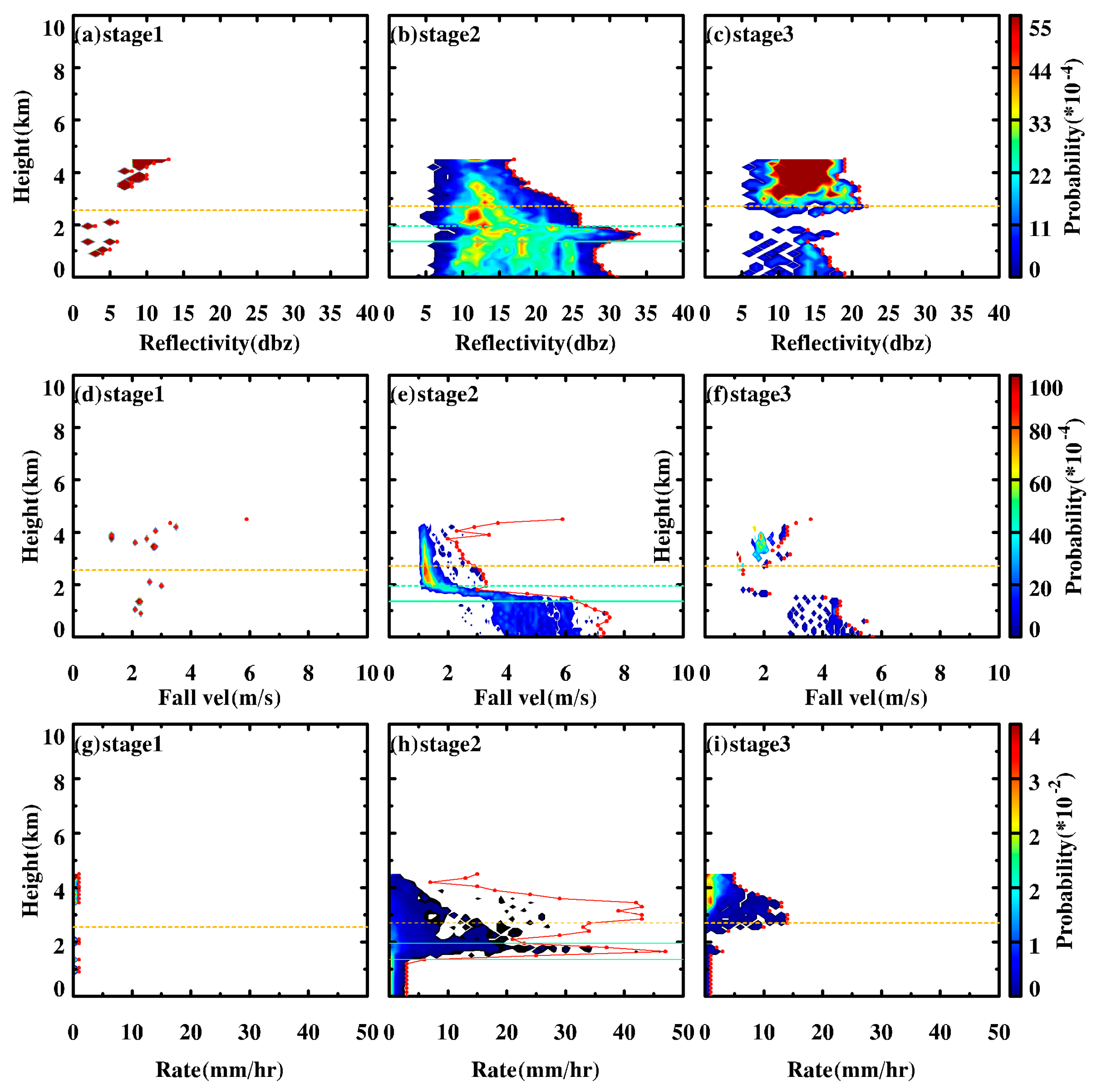 Atmosphere 15 00732 g004