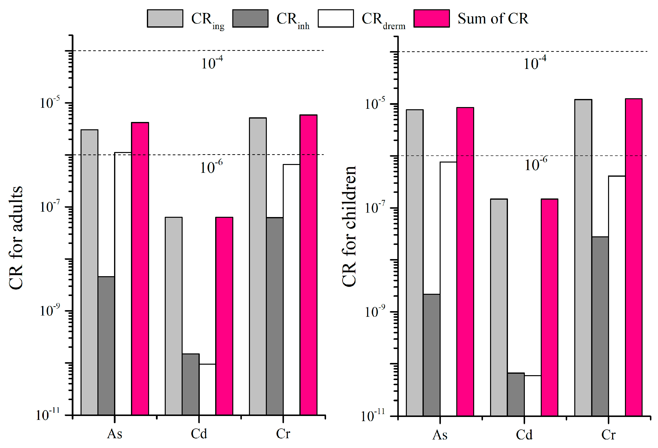 Atmosphere 15 00744 g005 Atmosphere 15 00744 g005