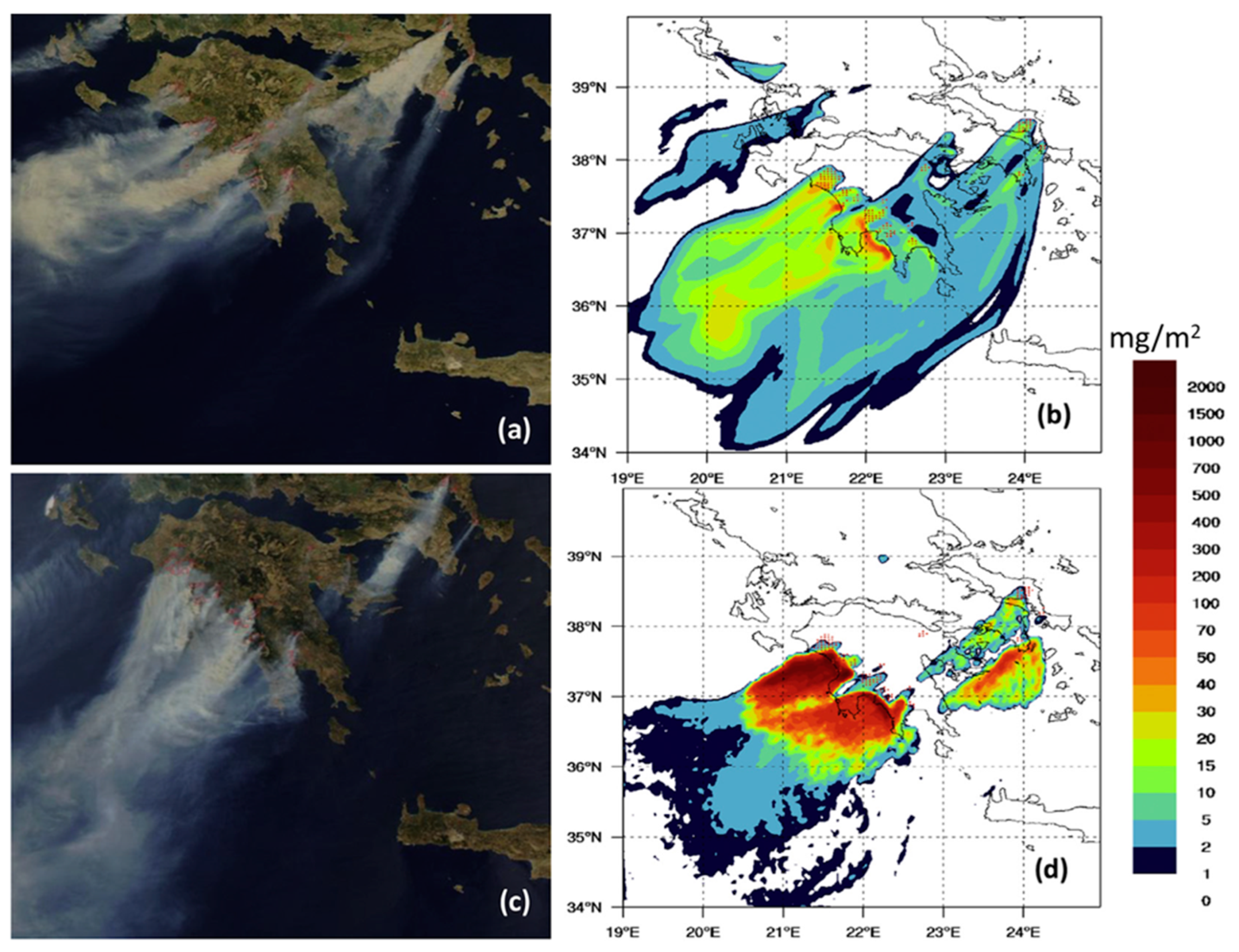Atmosphere 15 00753 g003