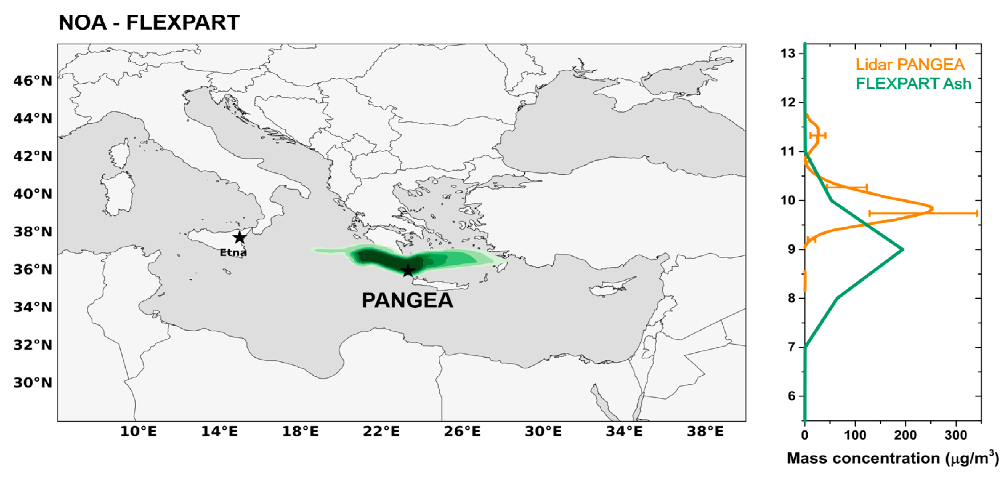 Atmosphere 15 00753 g004