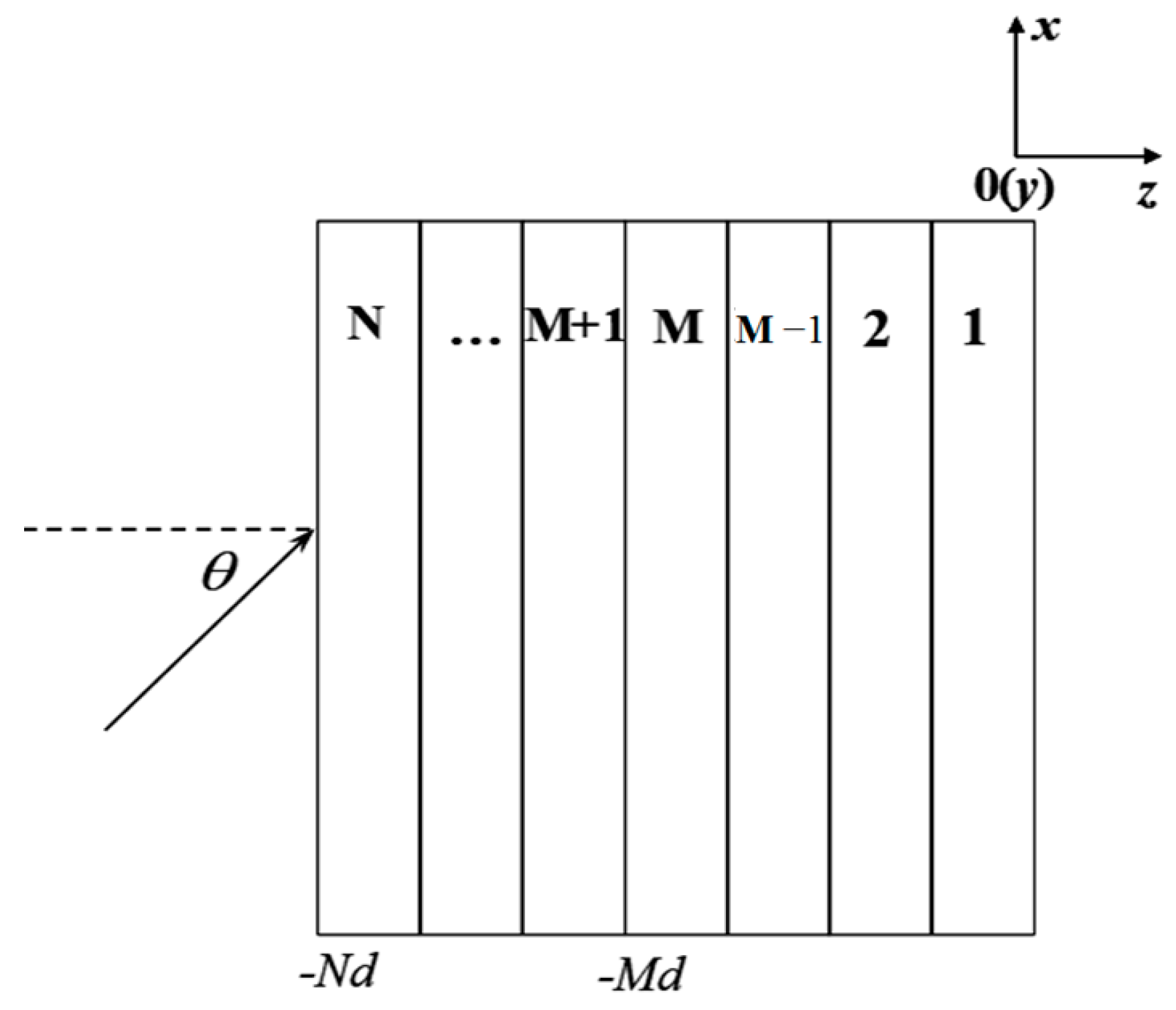 Atmosphere 15 00767 g002