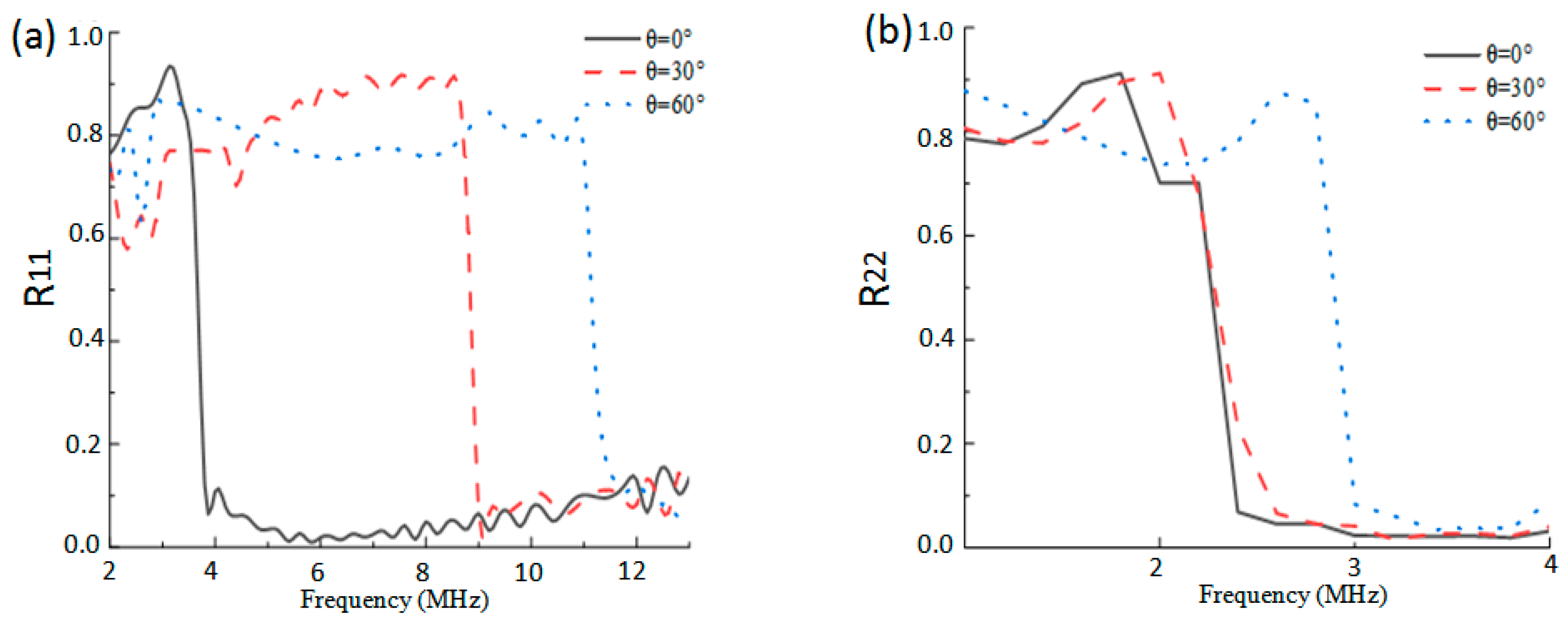 Atmosphere 15 00767 g006