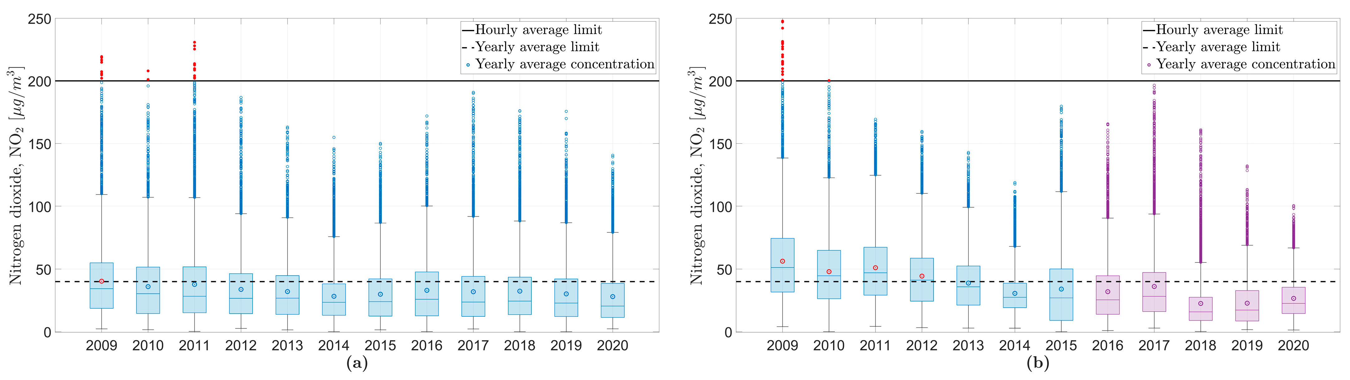 Atmosphere 15 00773 g002