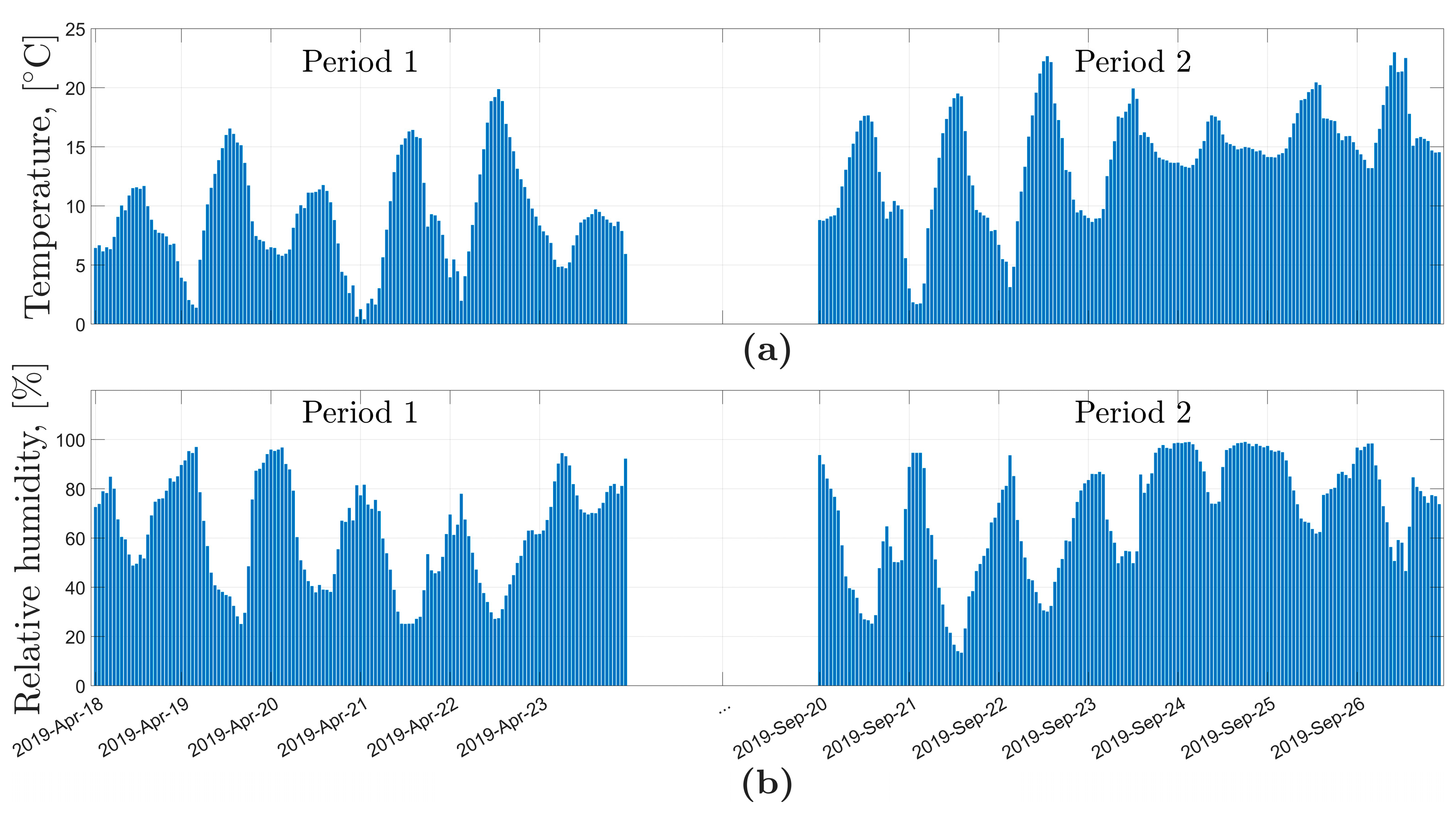 Atmosphere 15 00773 g005