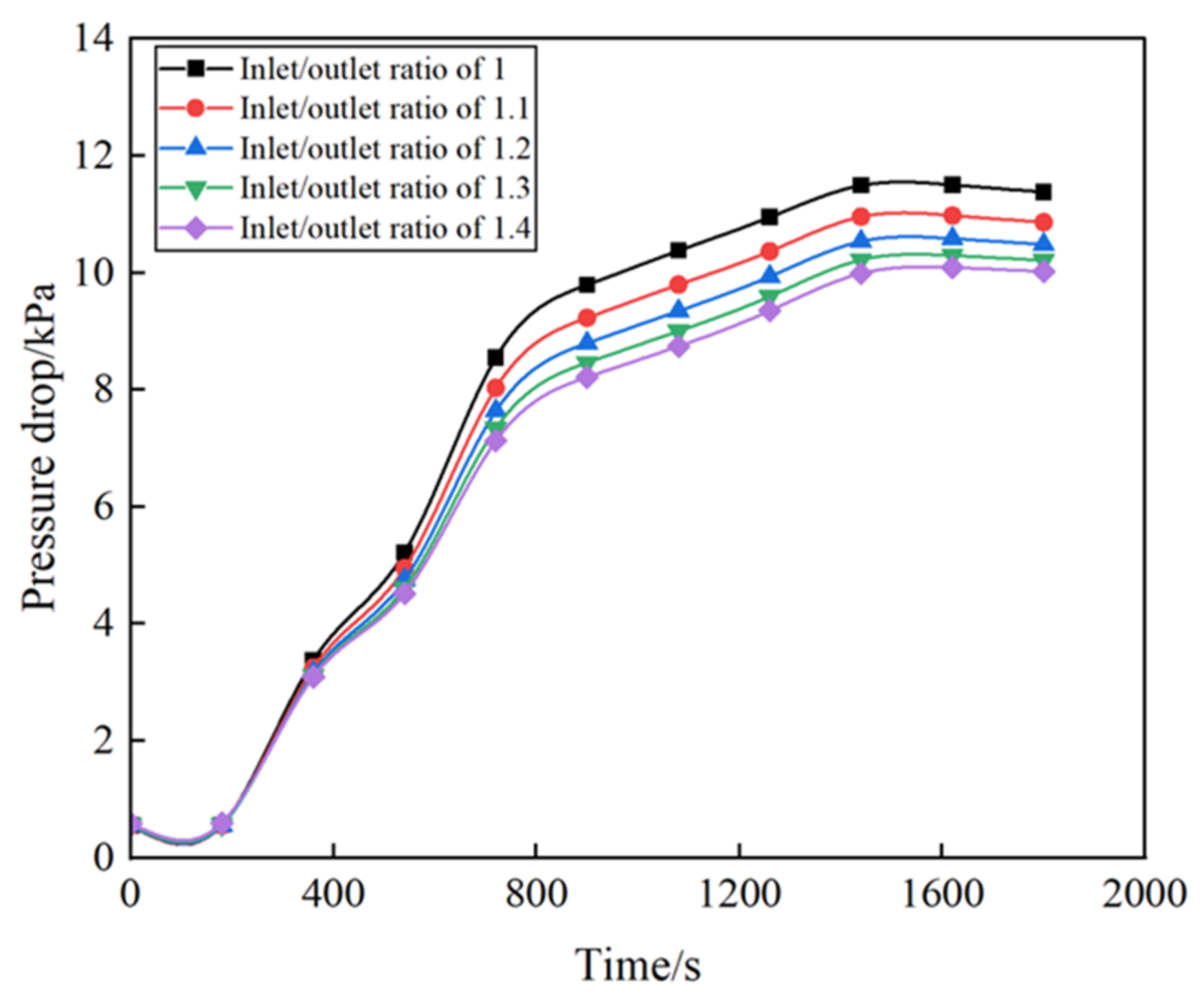 Atmosphere 15 00805 g011