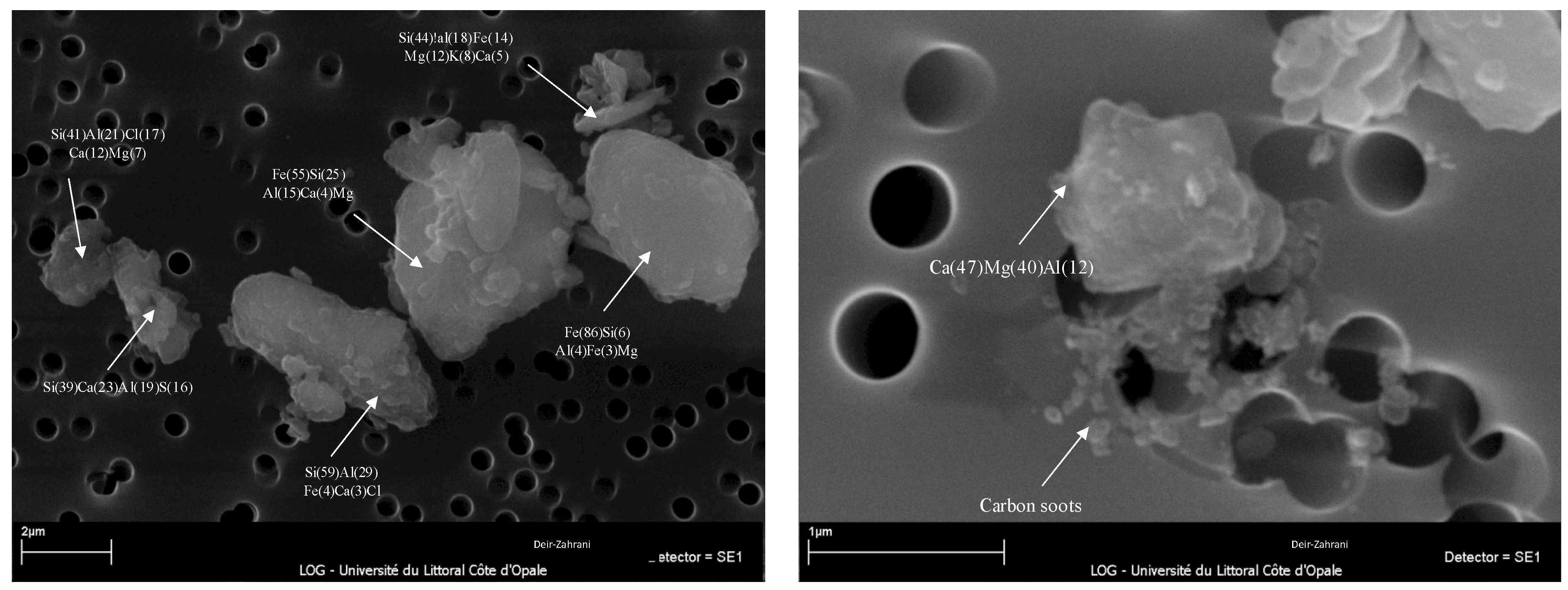 Atmosphere 15 00811 g0a1 Atmosphere 15 00811 g0a1