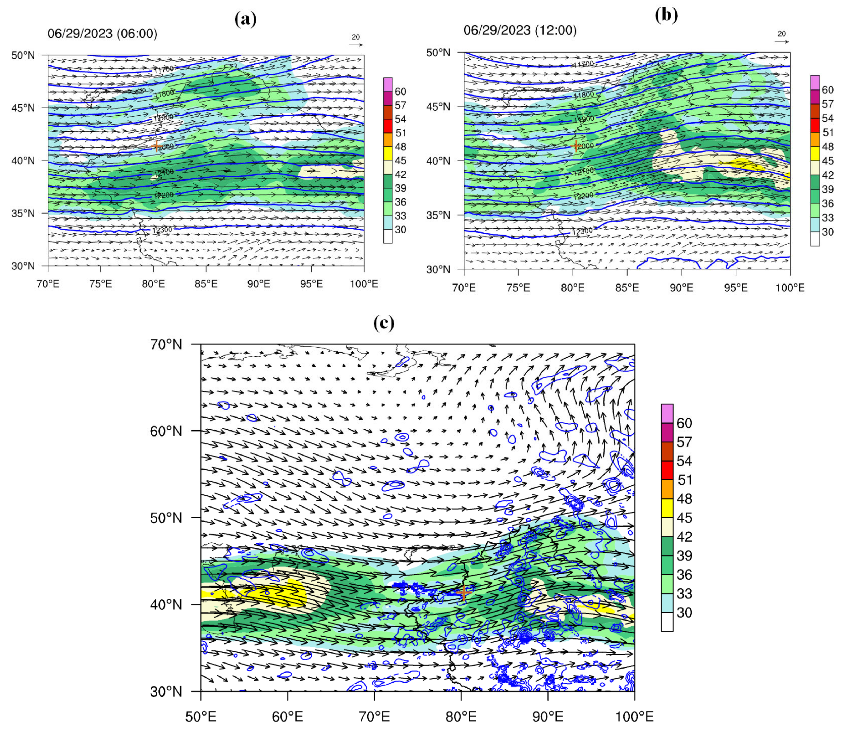 Atmosphere 15 00823 g006