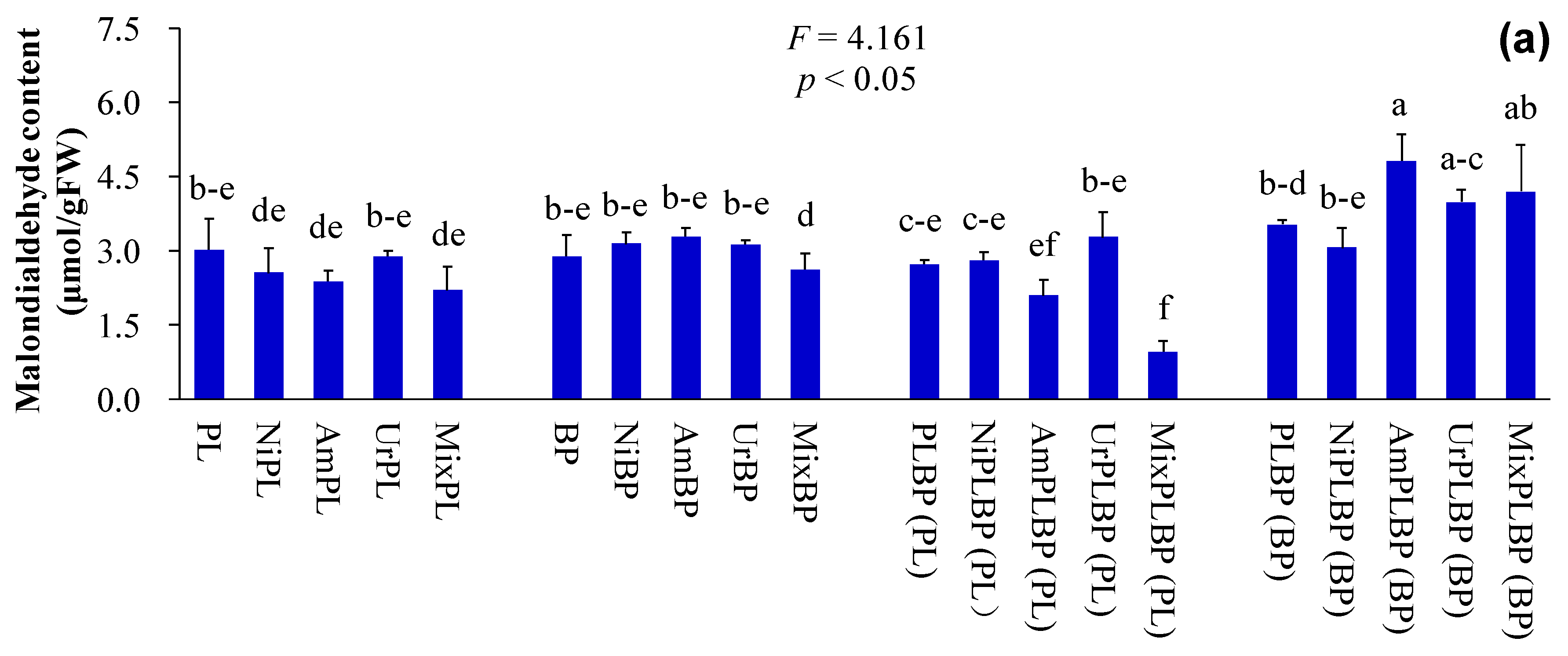 Atmosphere 15 00825 g006a