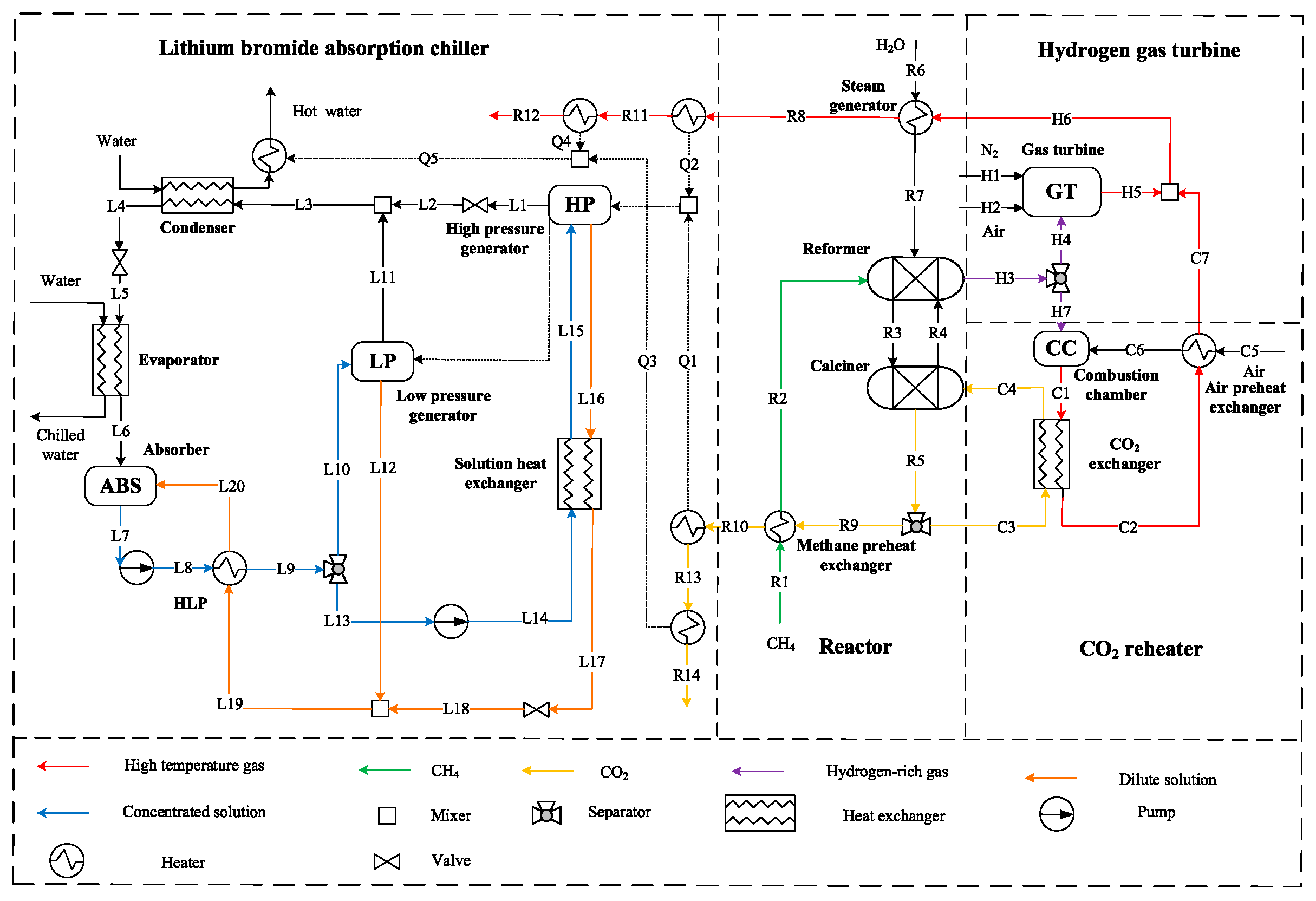 Atmosphere 15 00836 g002