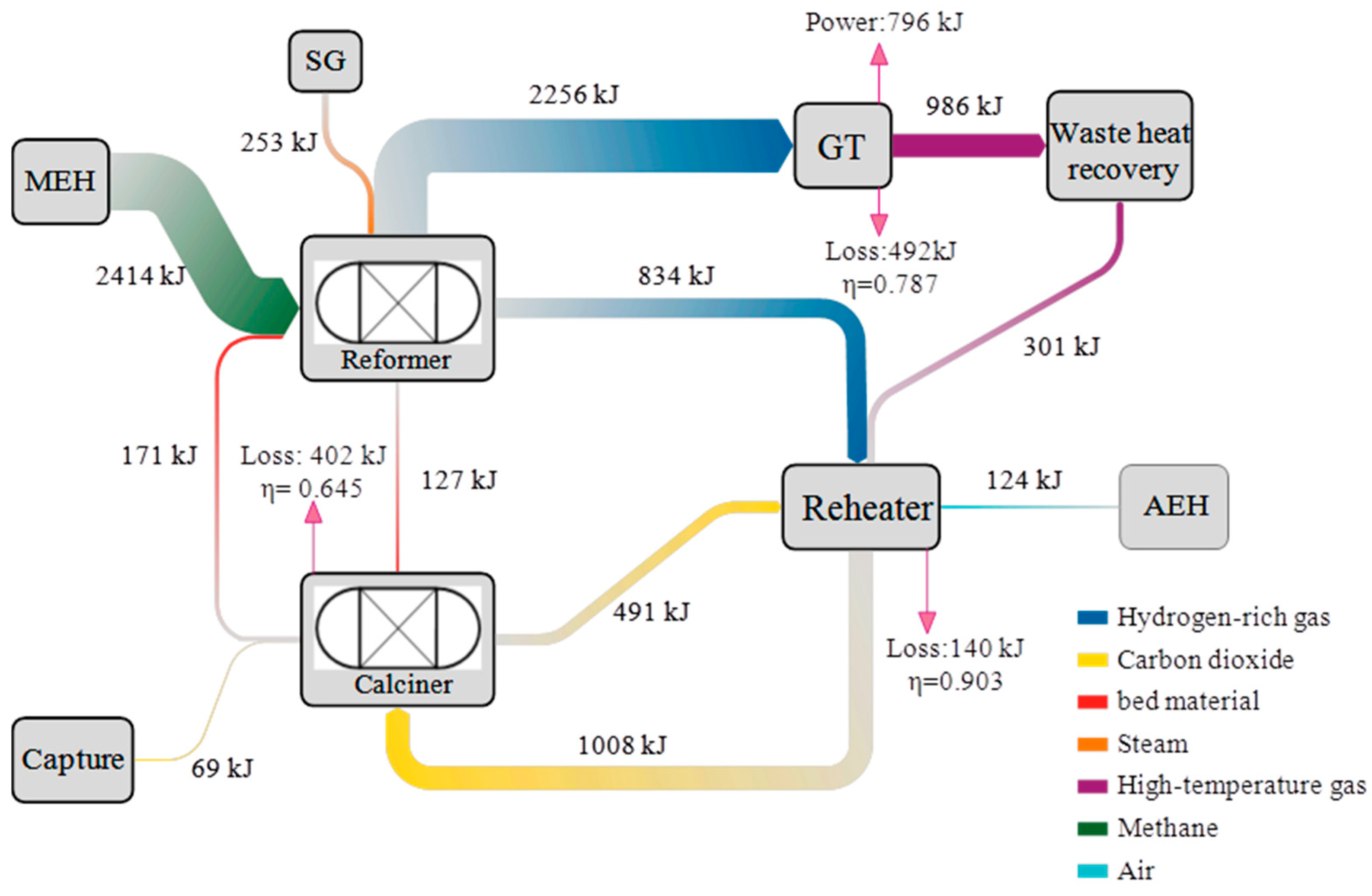 Atmosphere 15 00836 g008