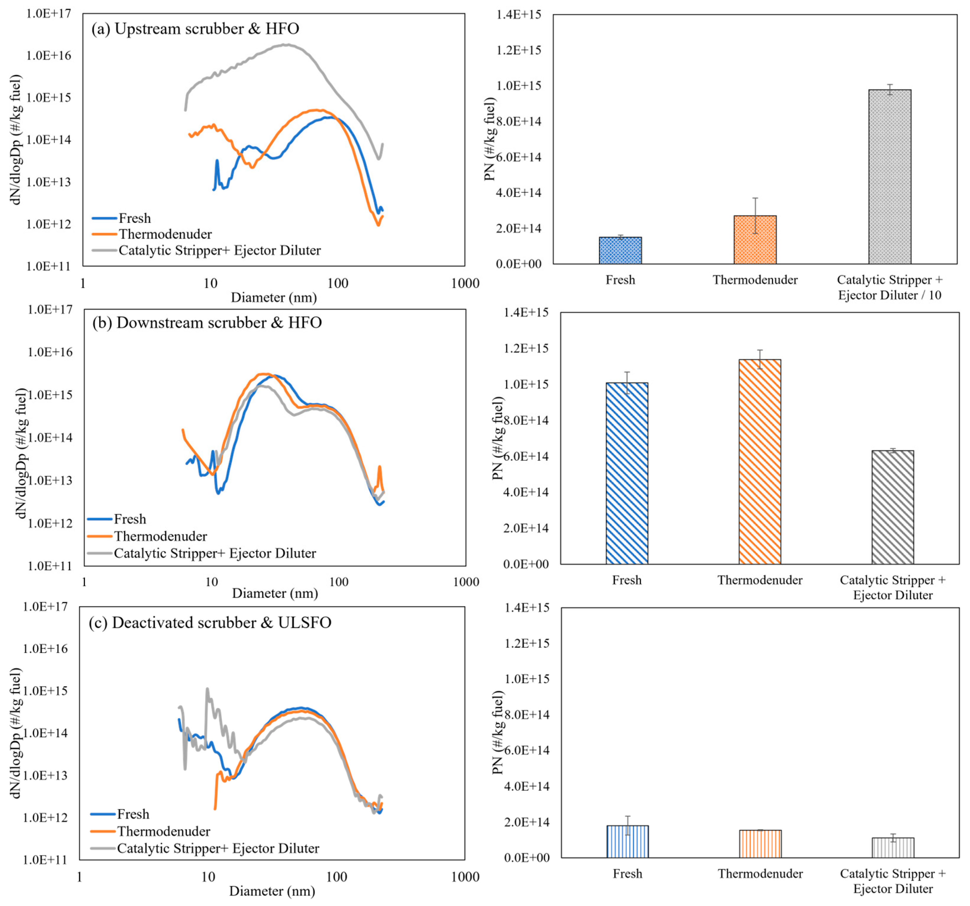 Atmosphere 15 00845 g006