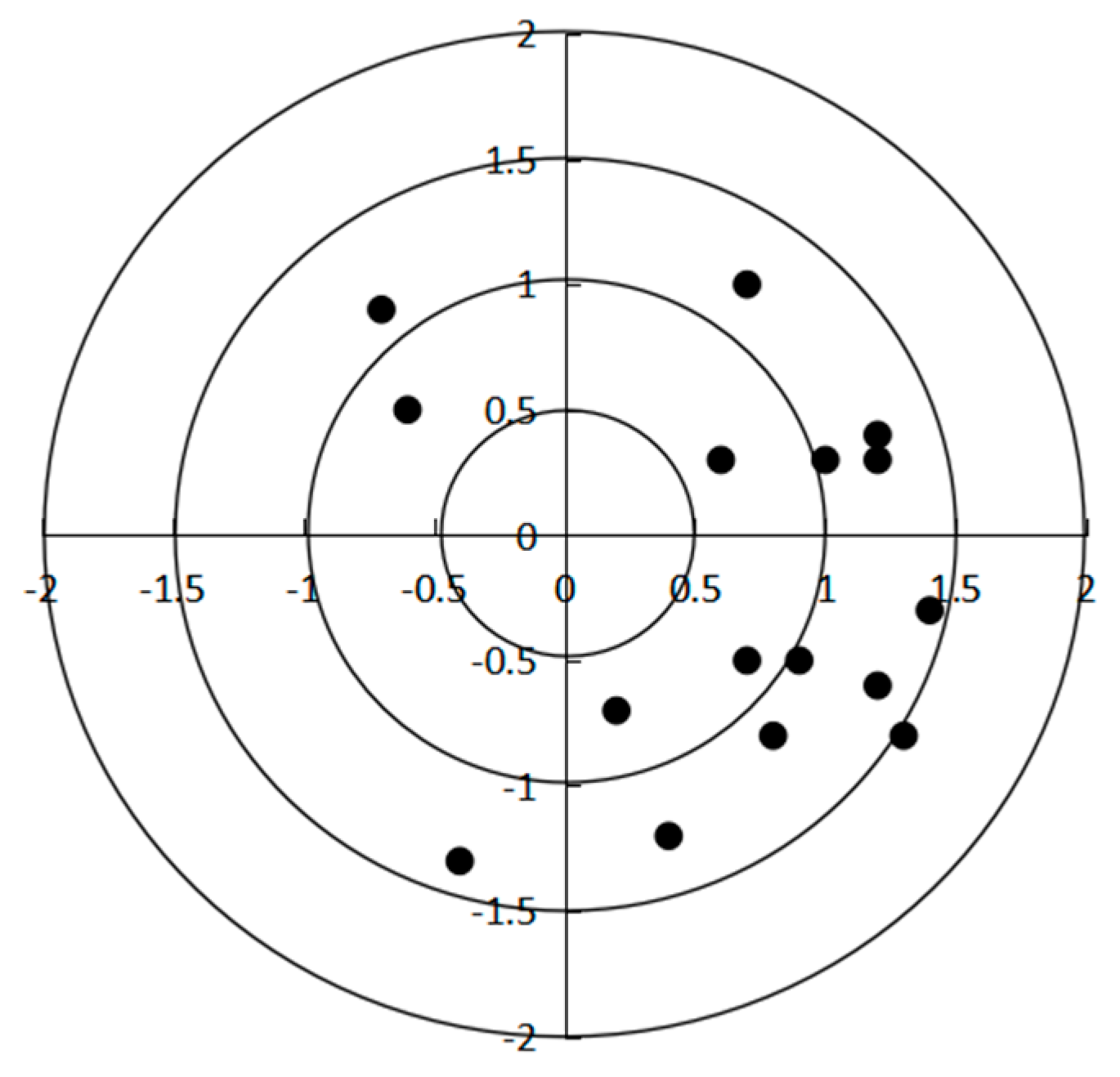 Atmosphere 15 00861 g002
