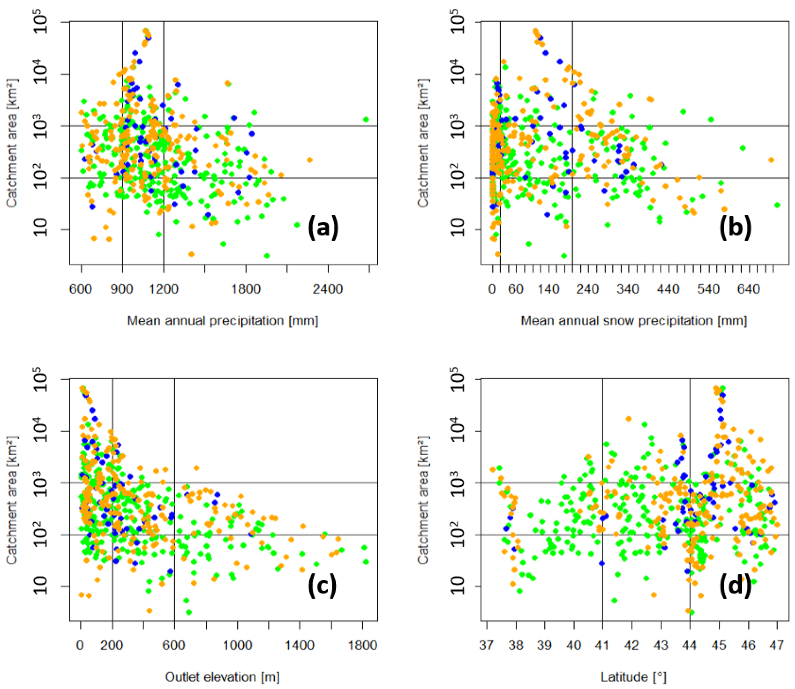 Atmosphere 15 00865 g004