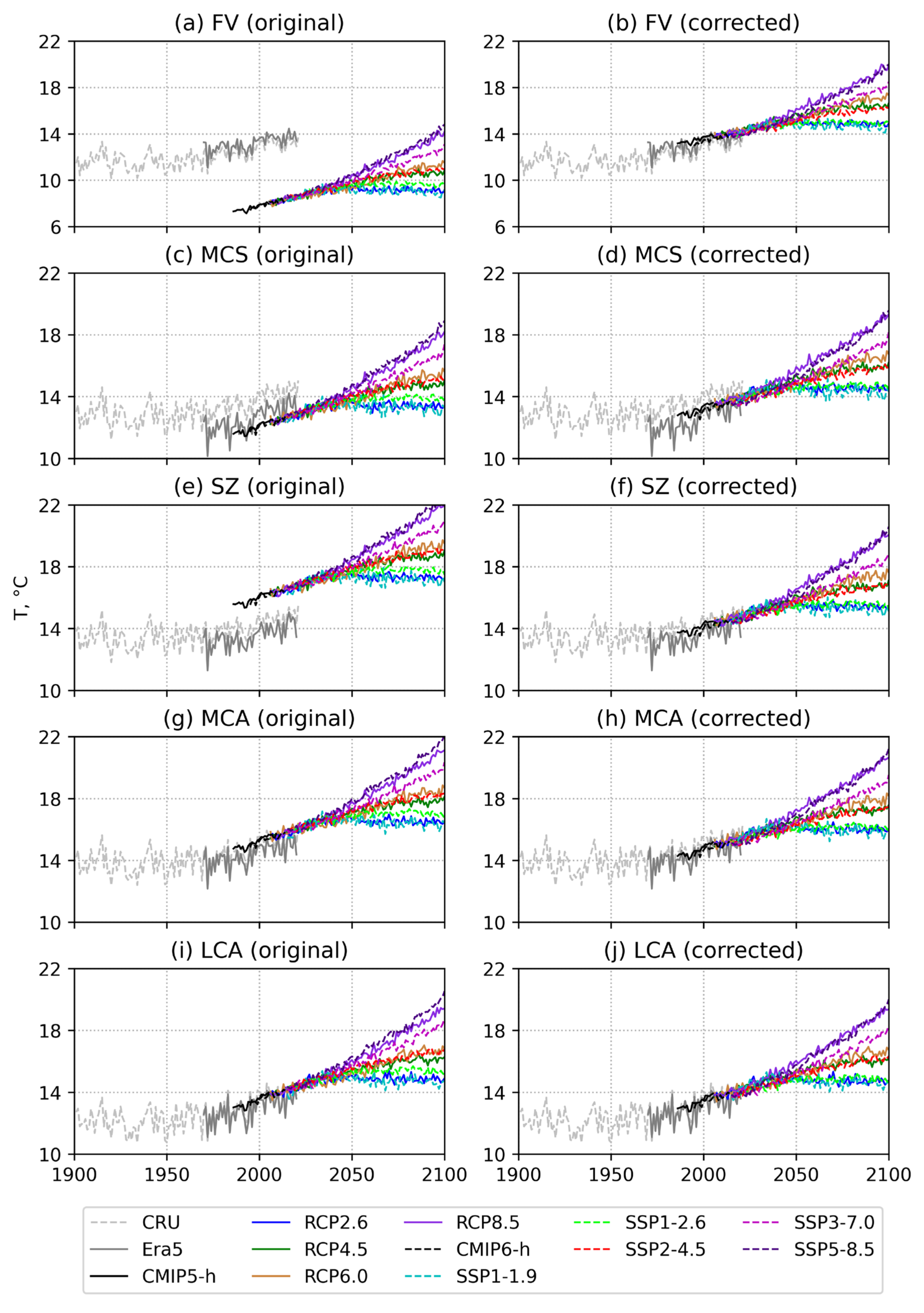 Atmosphere 15 00866 g002